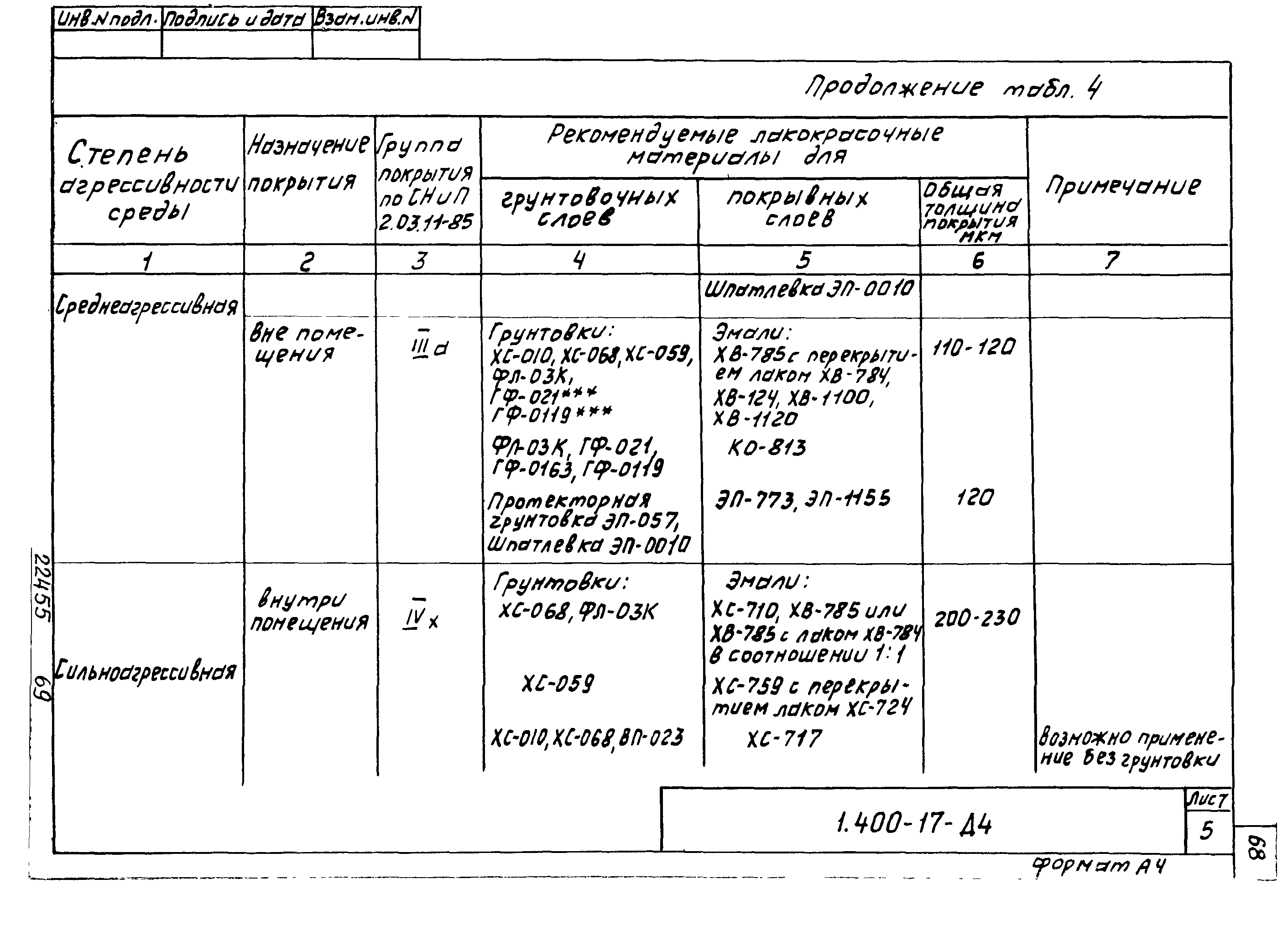 Серия 1.400-17