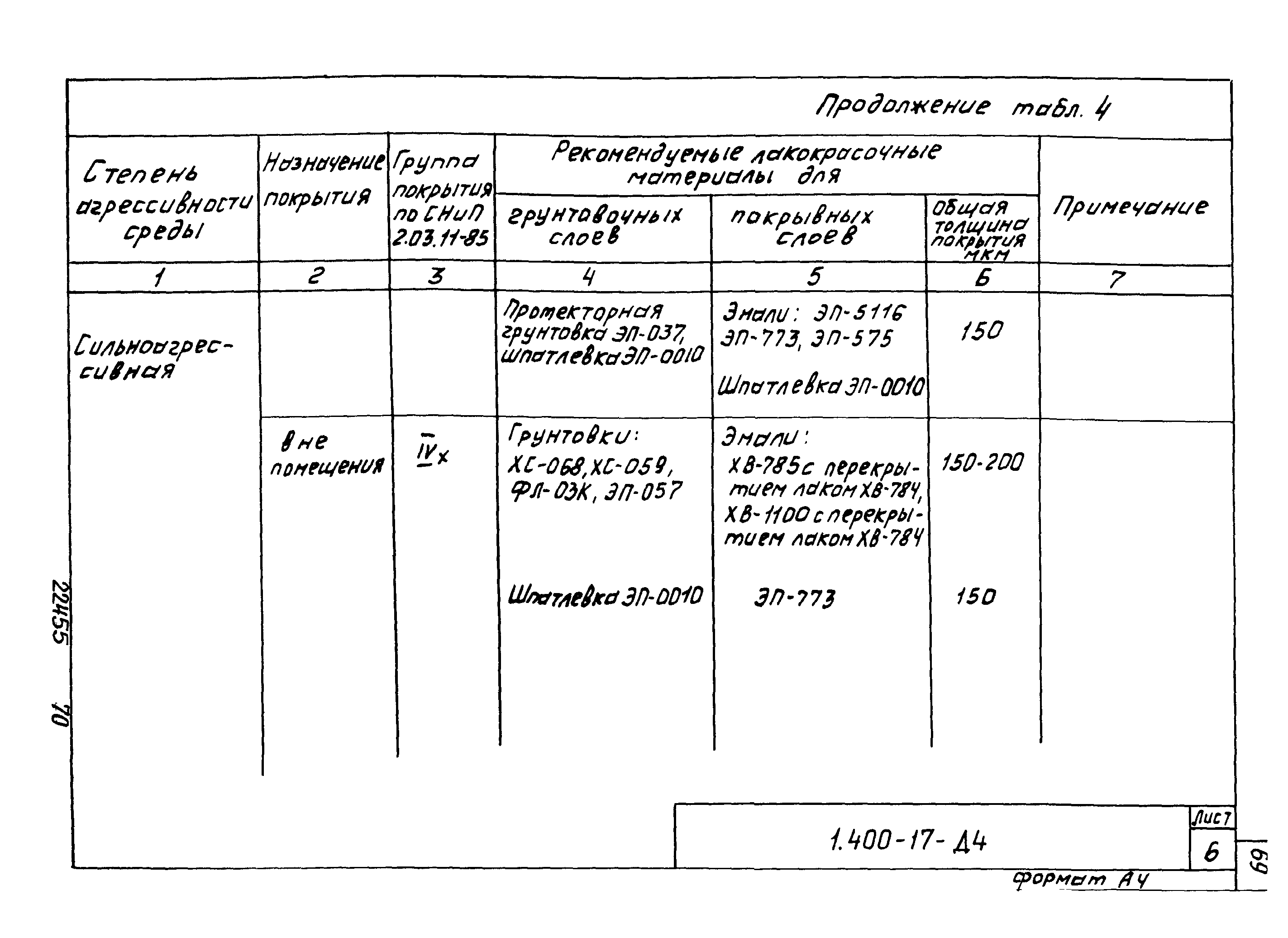 Серия 1.400-17