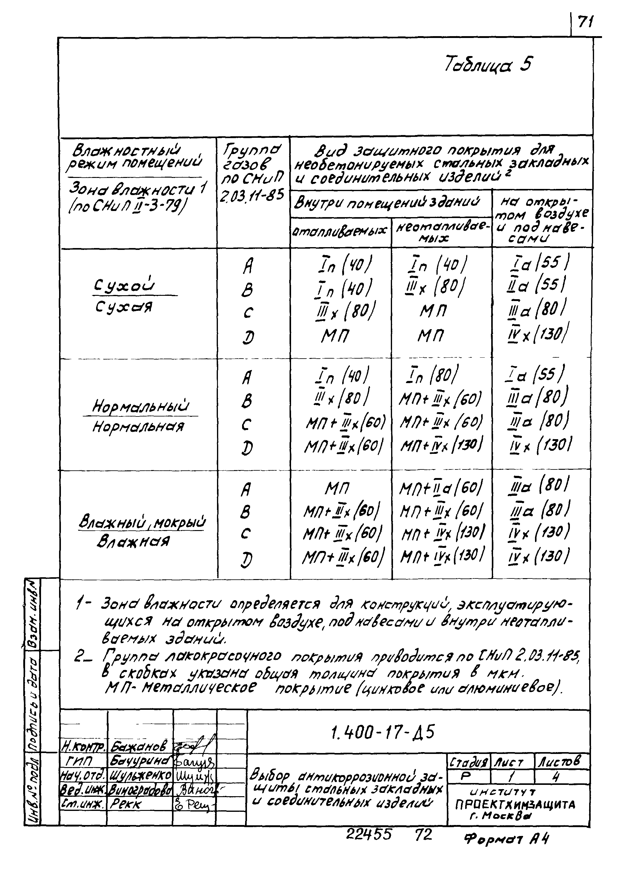 Серия 1.400-17