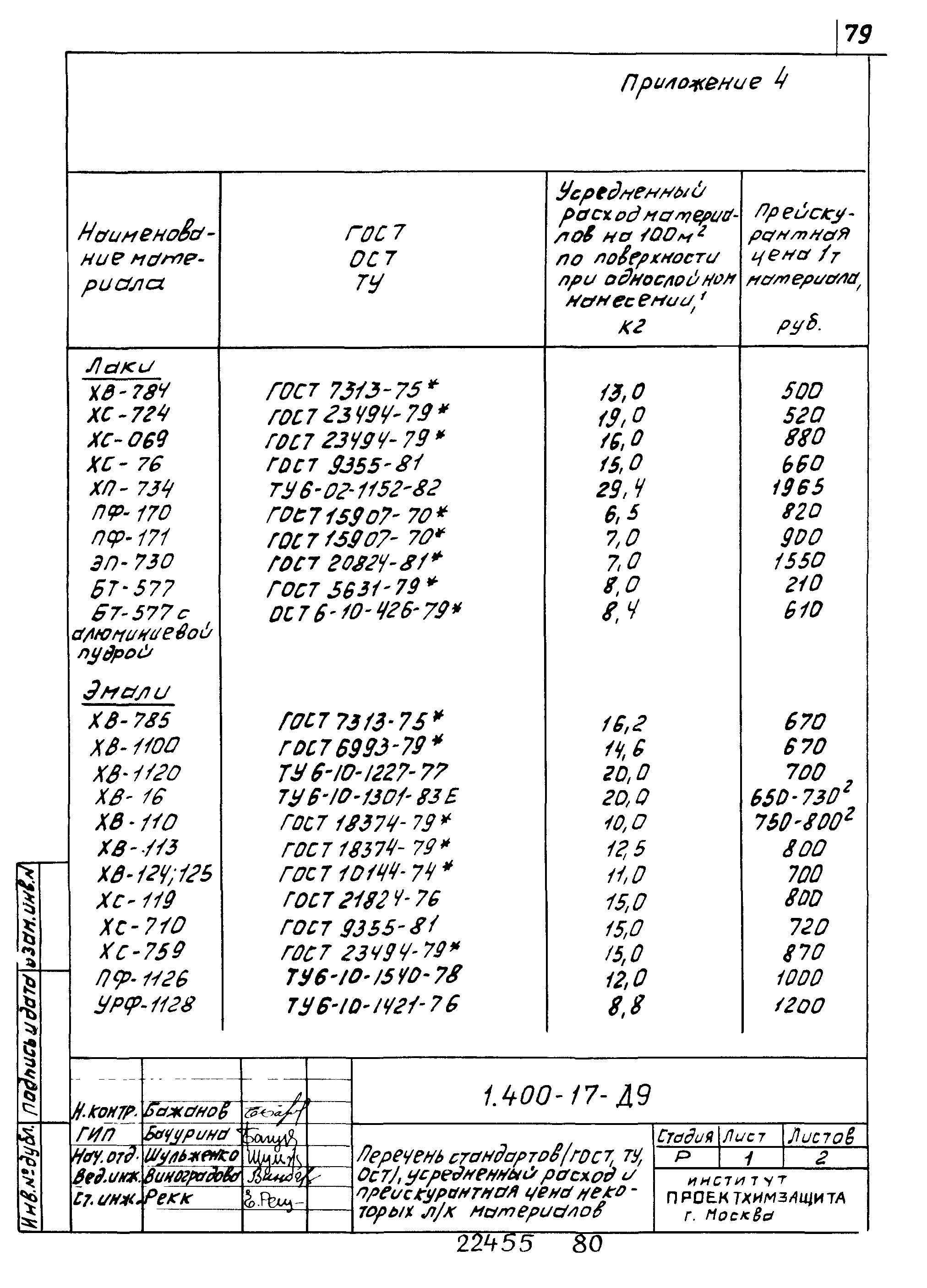 Серия 1.400-17