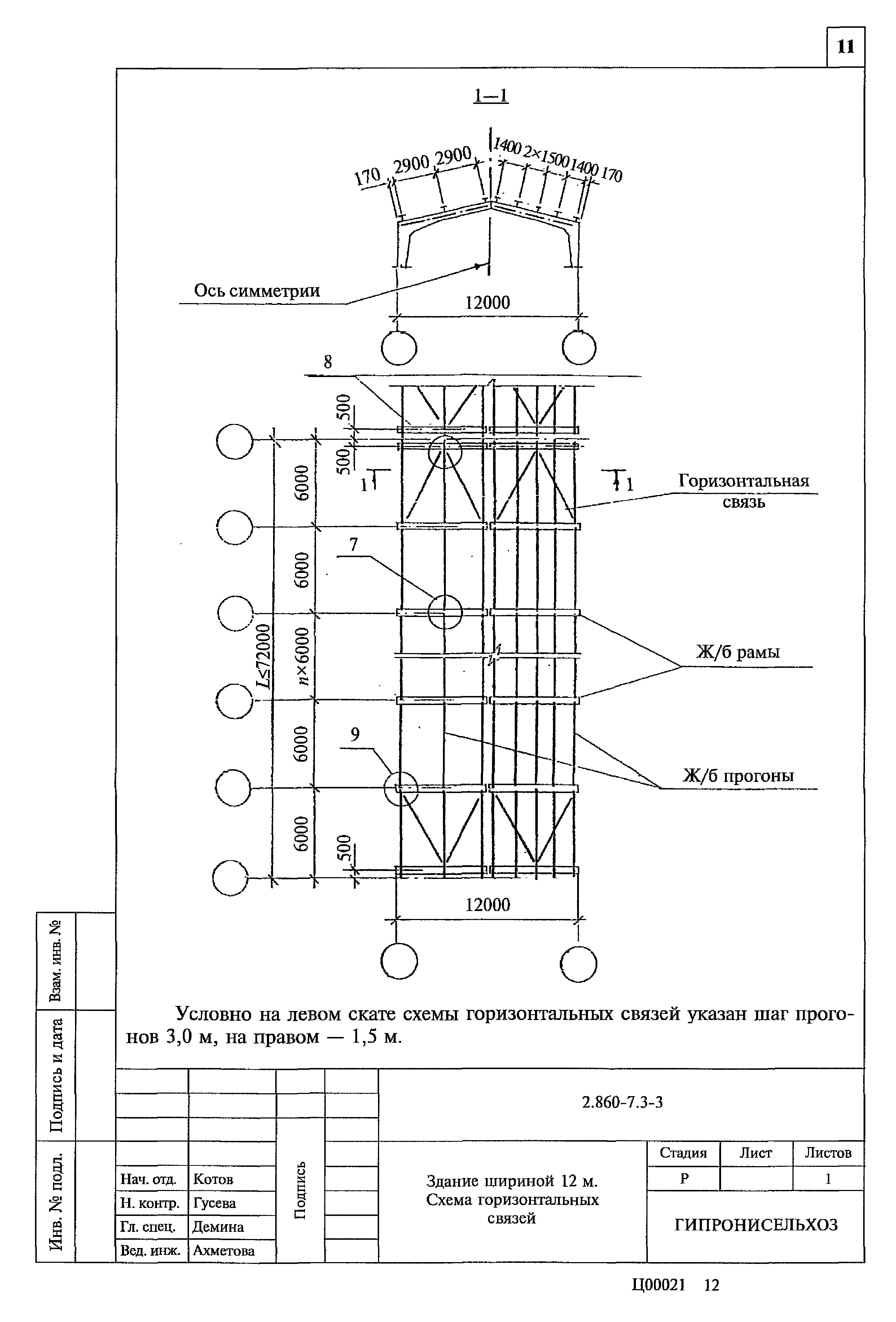 Серия 2.860-7