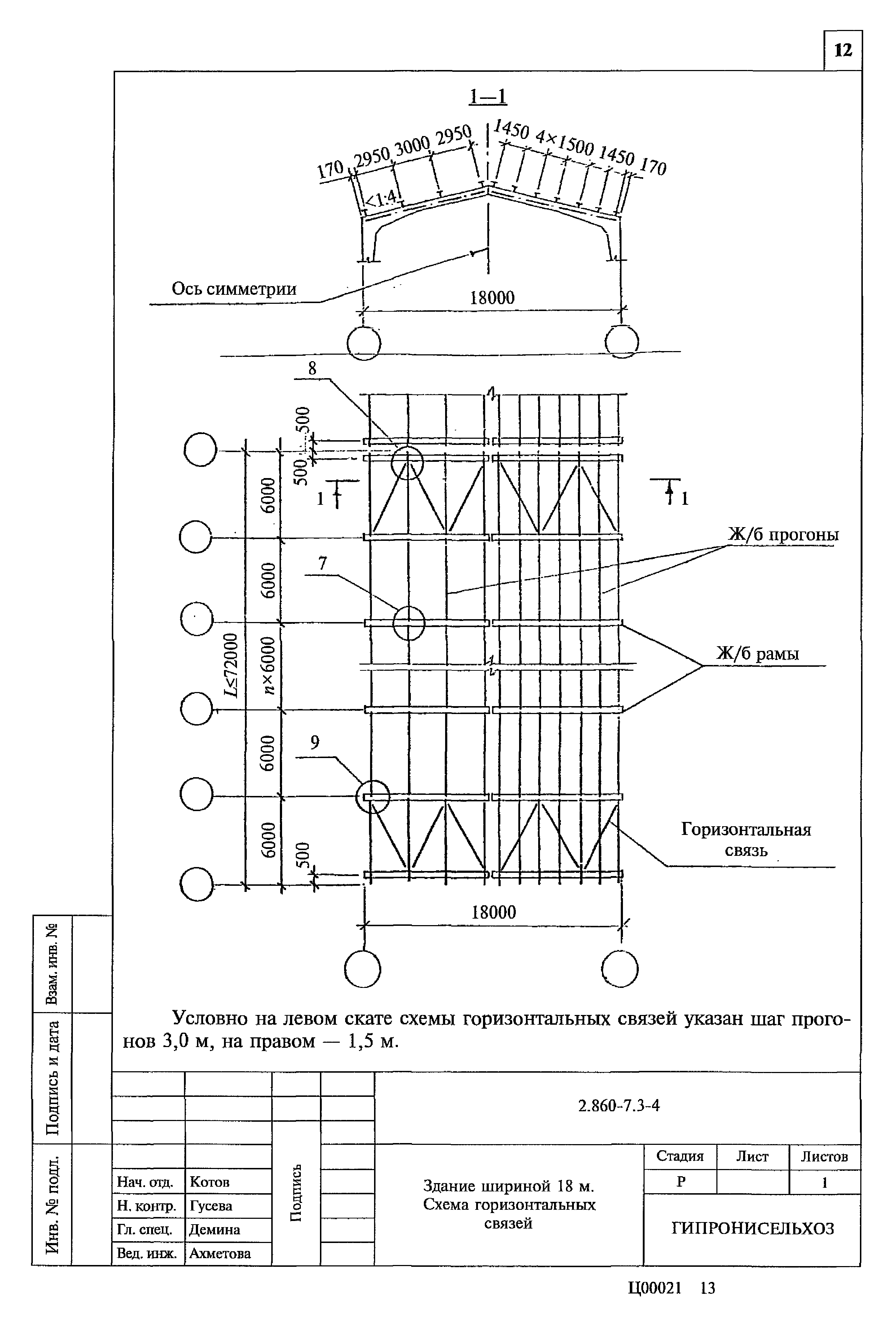 Серия 2.860-7