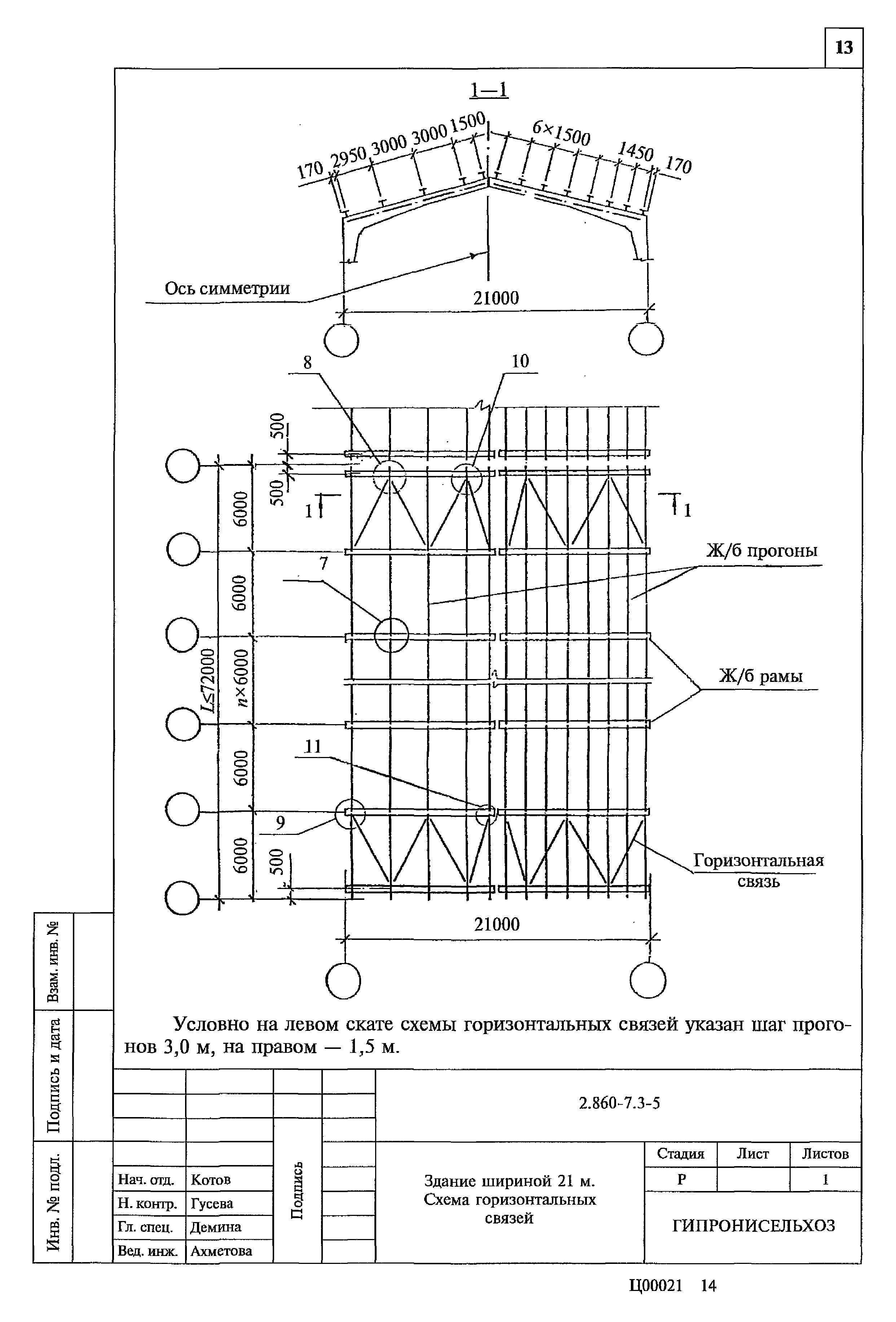 Серия 2.860-7