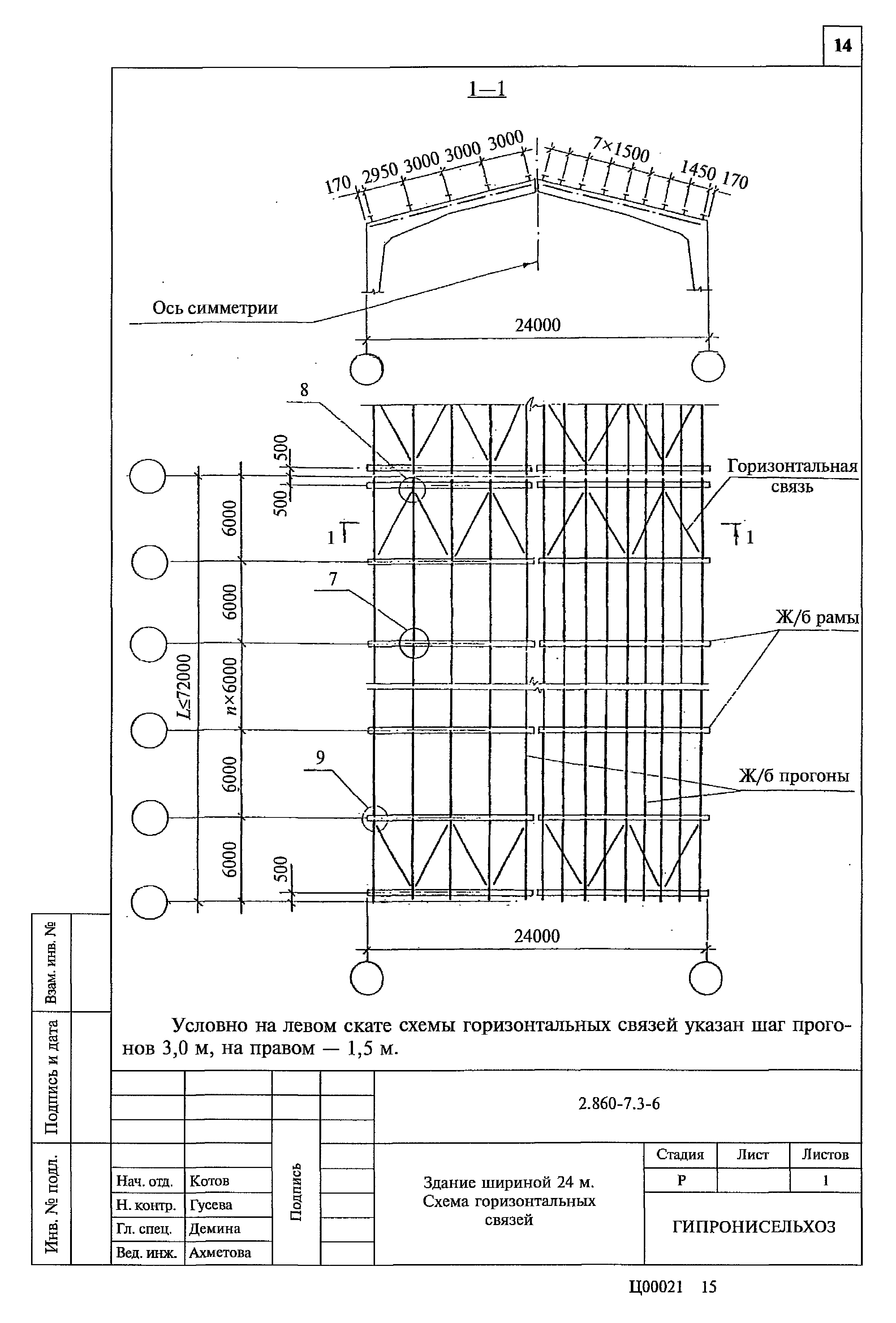 Серия 2.860-7