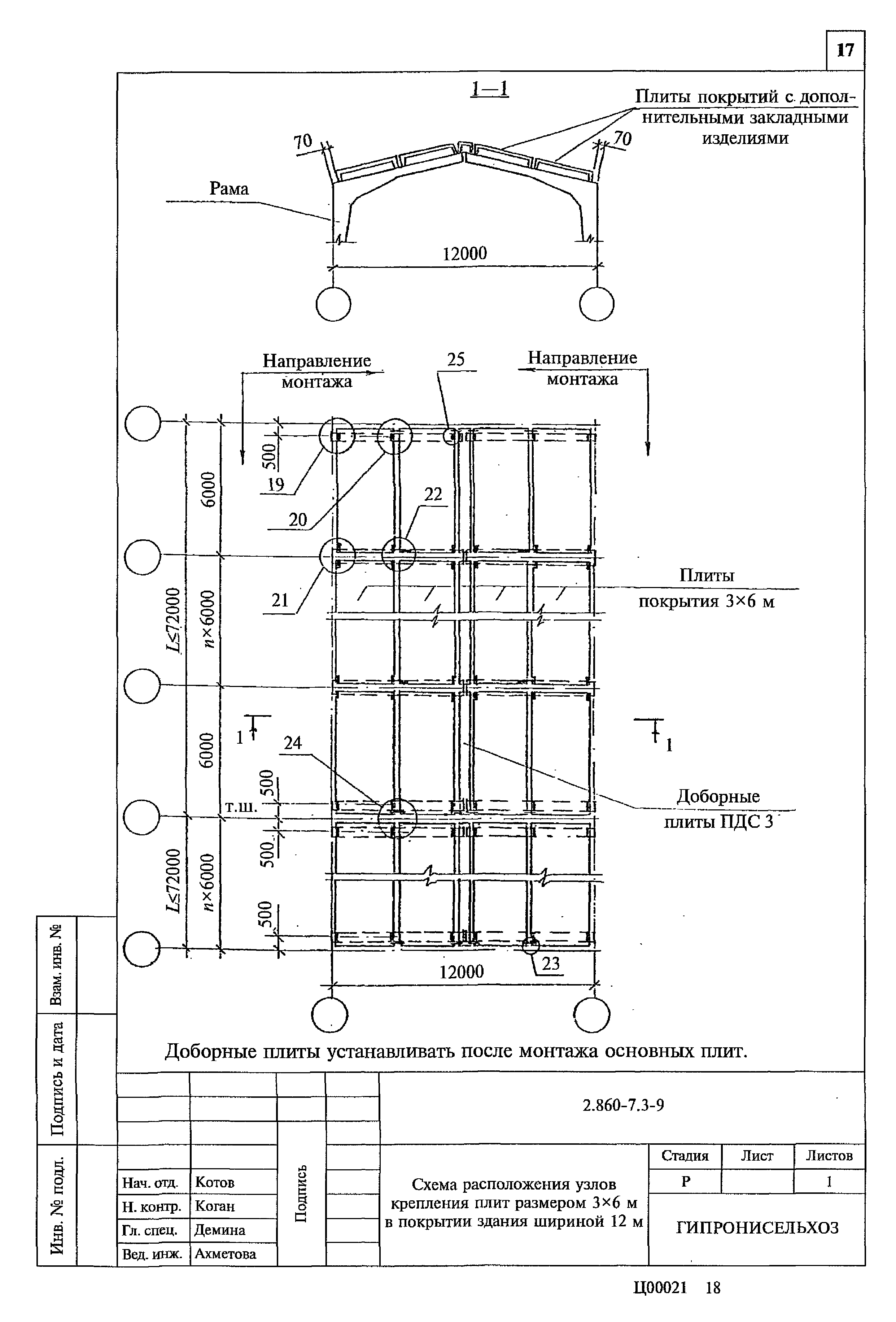 Серия 2.860-7