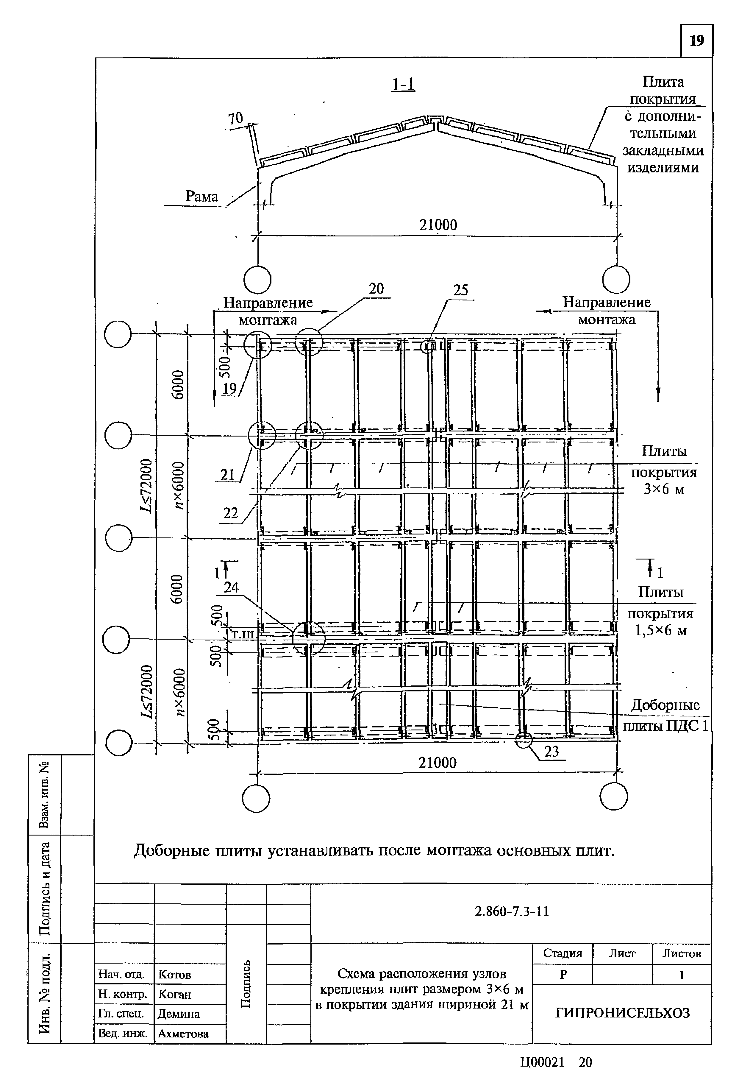 Серия 2.860-7