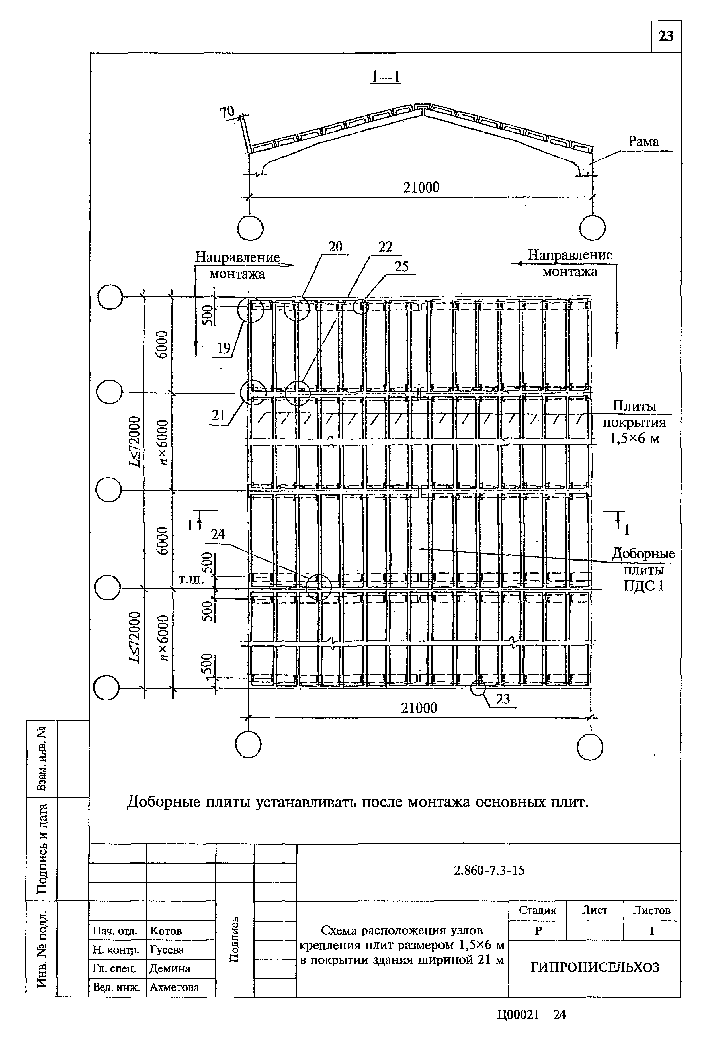 Серия 2.860-7