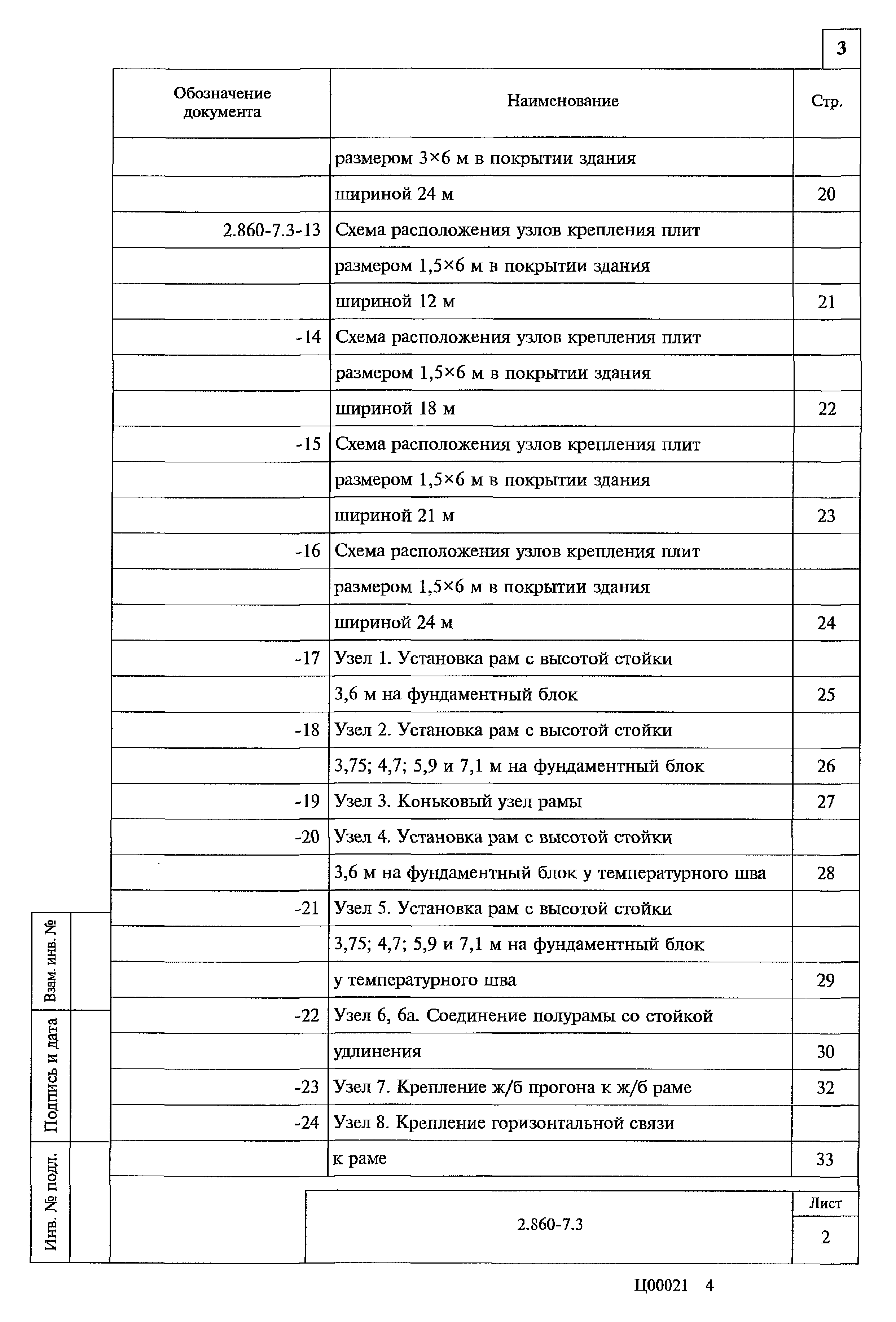 Серия 2.860-7