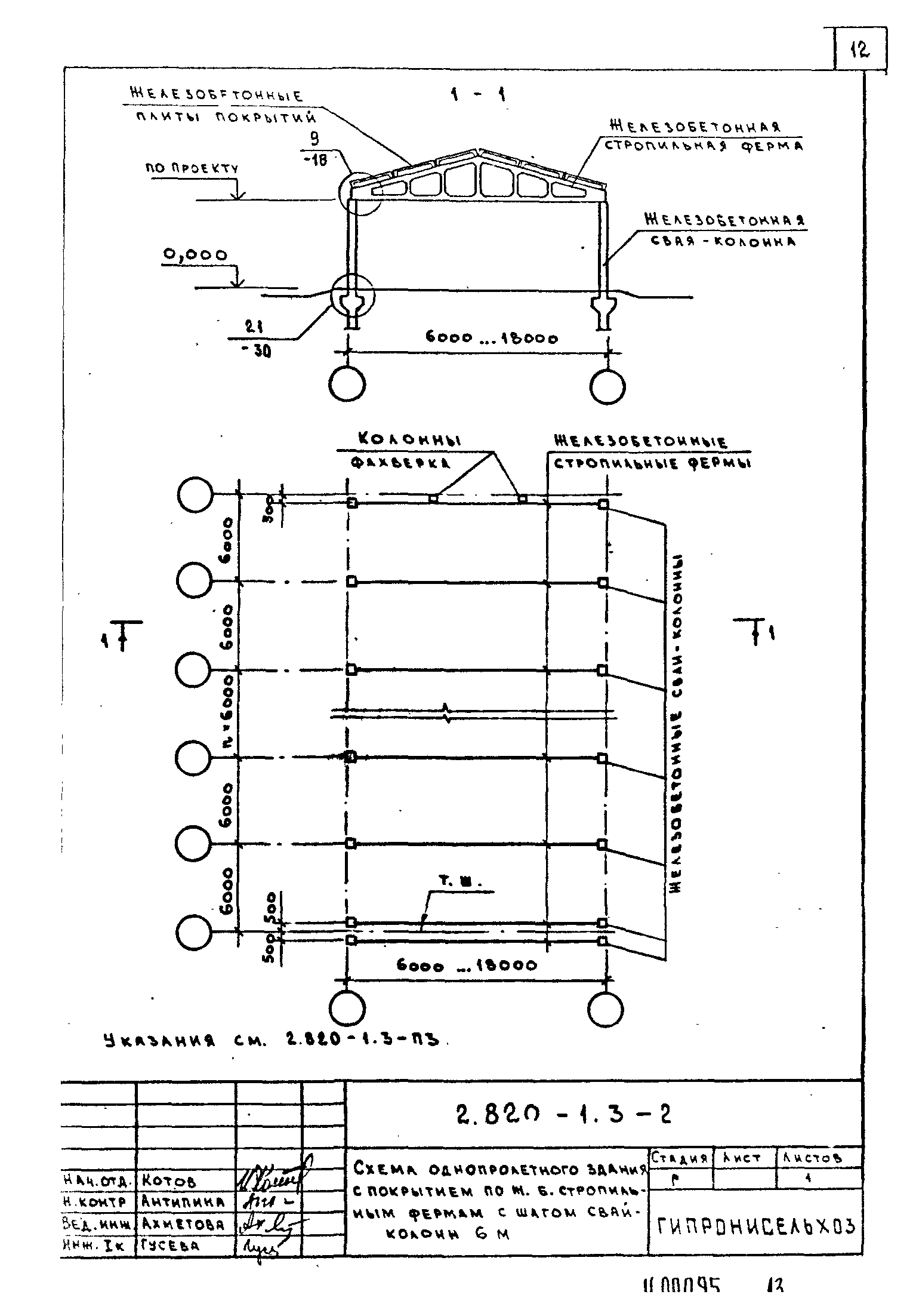 Серия 2.820-1