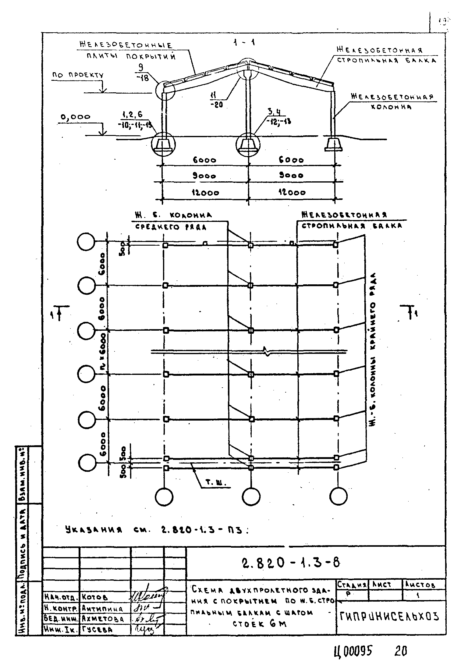 Серия 2.820-1