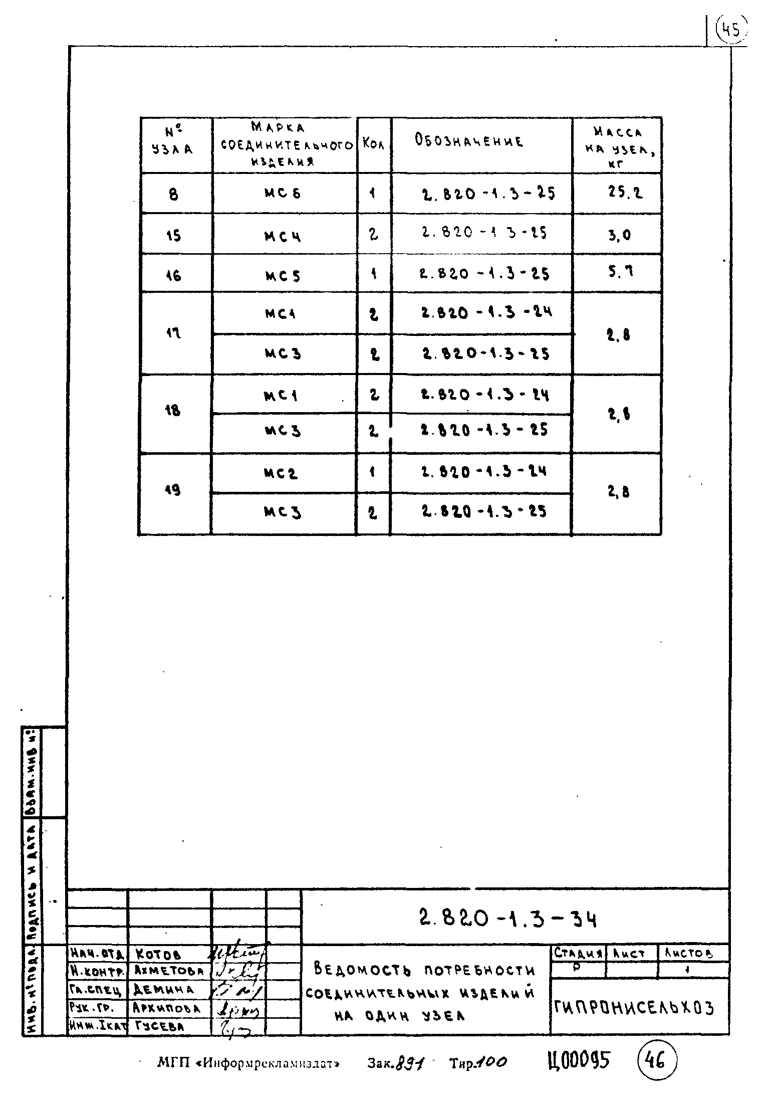 Серия 2.820-1