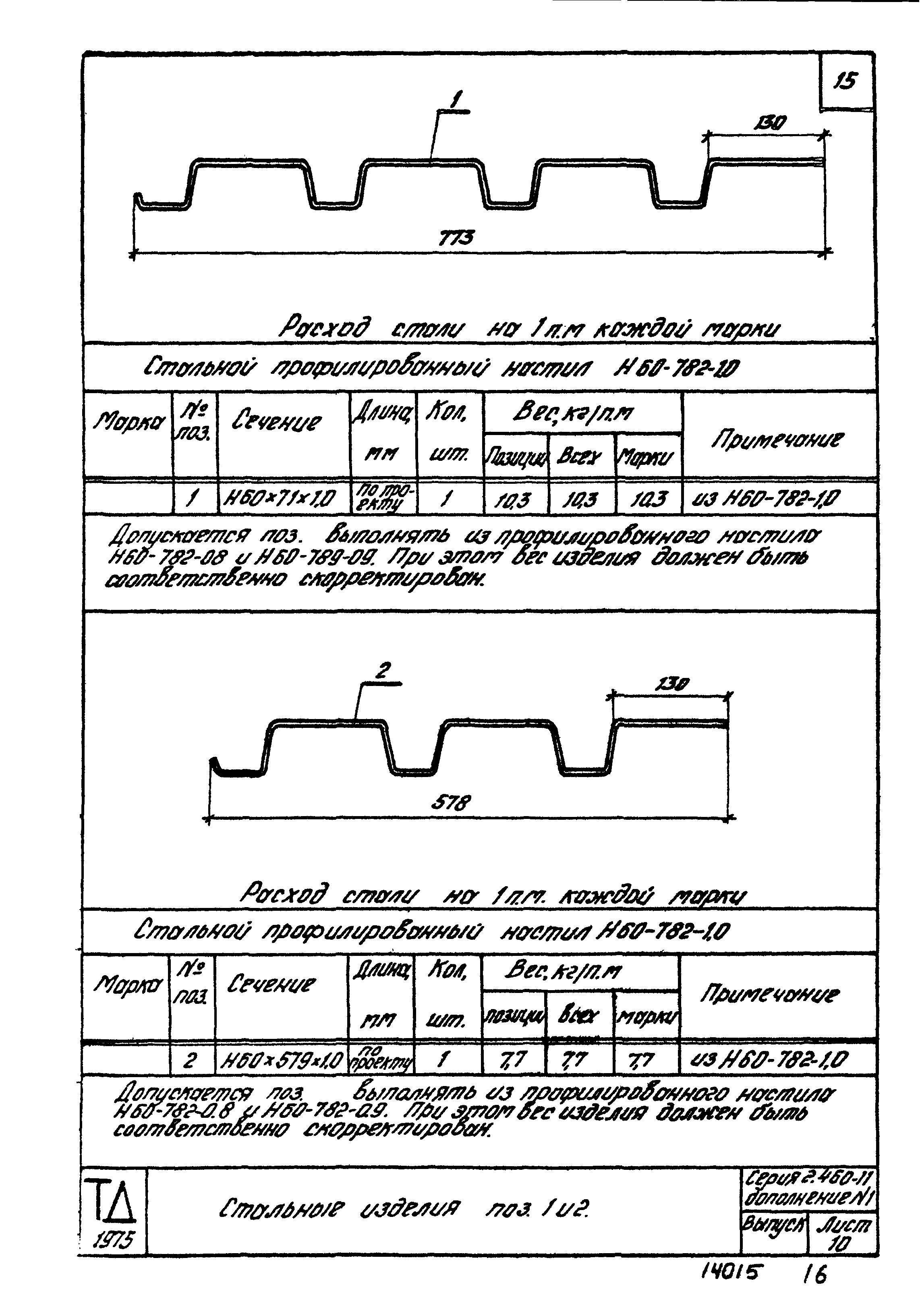 Серия 2.460-11