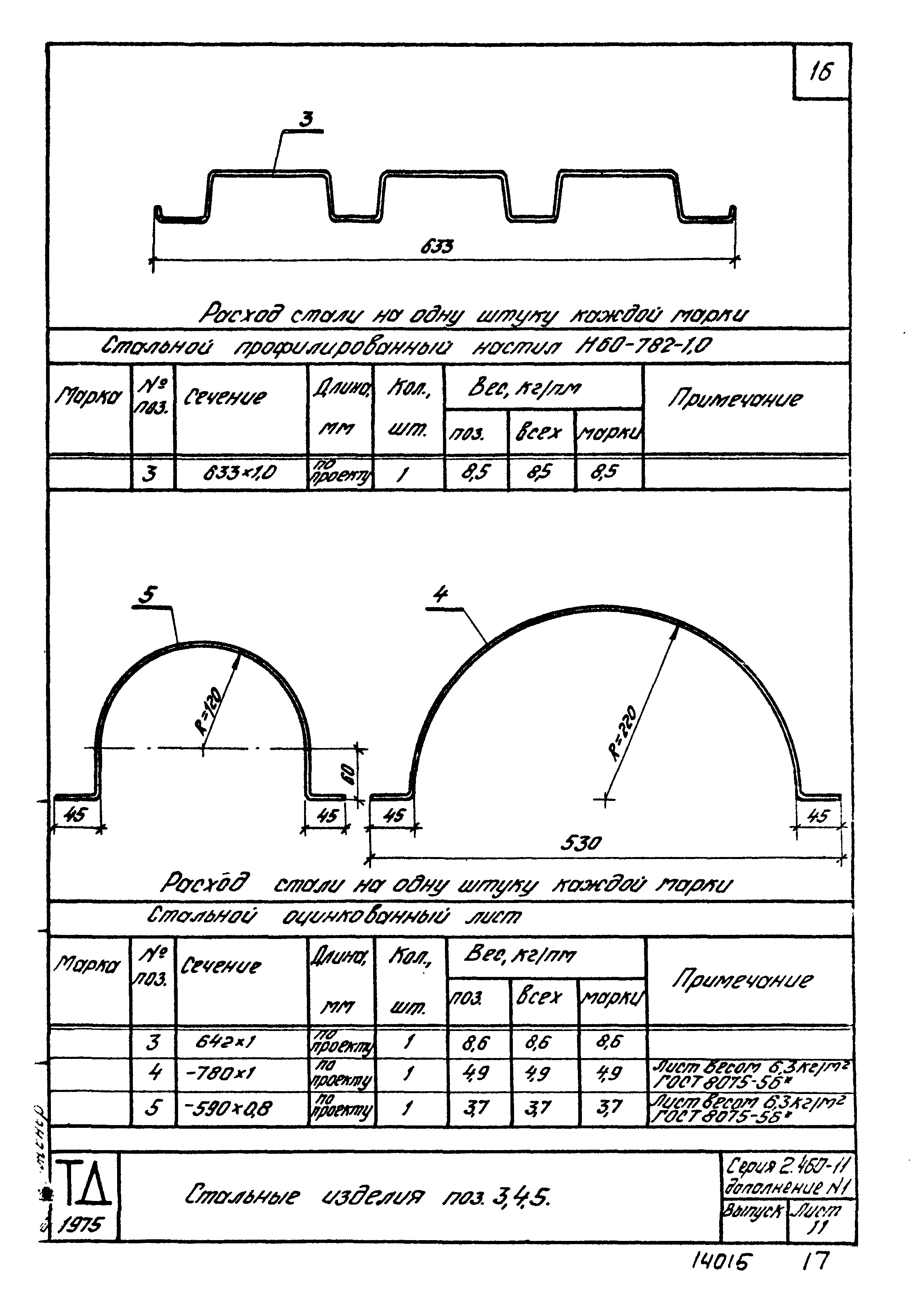 Серия 2.460-11