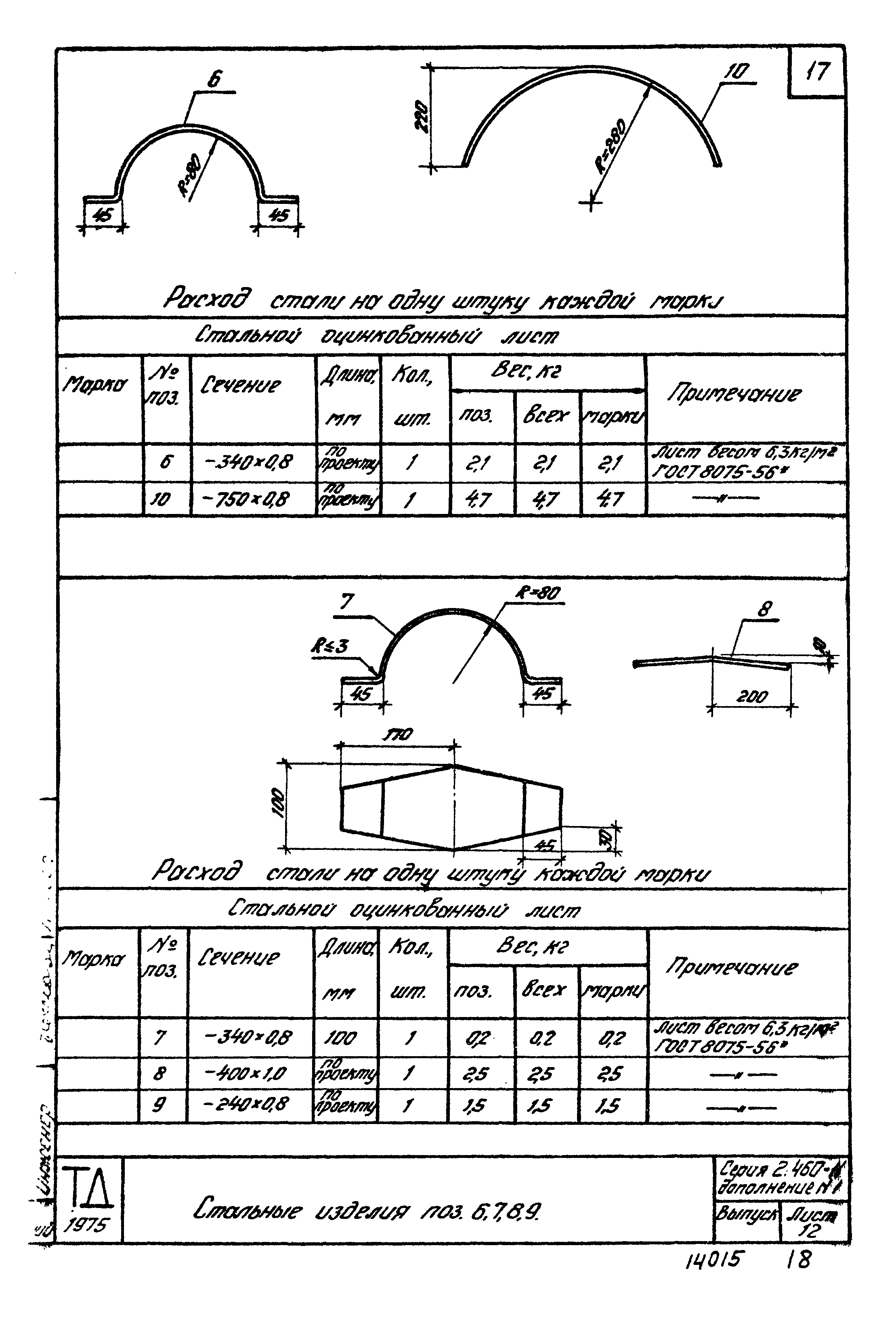 Серия 2.460-11