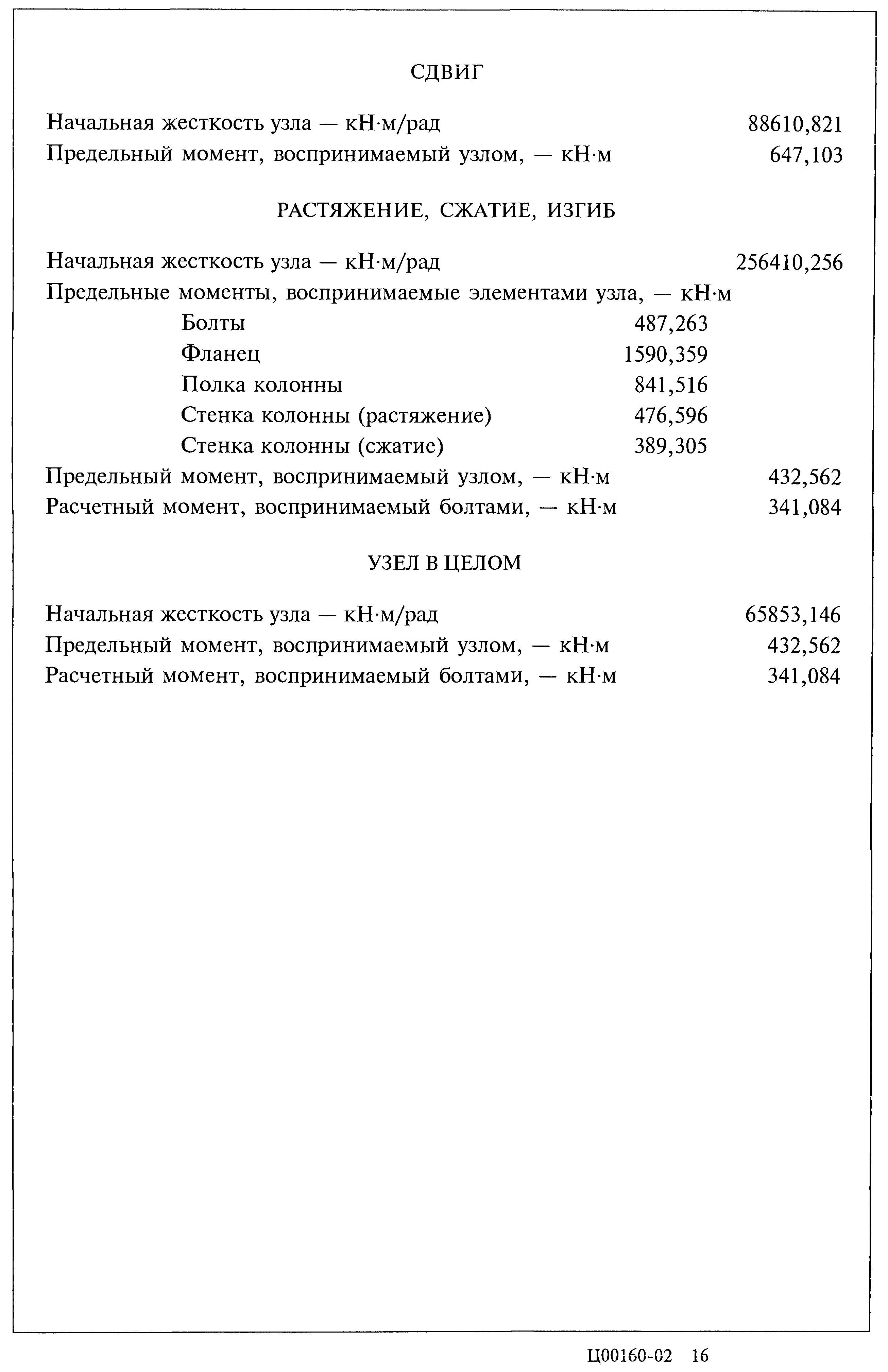 Серия 2.440-2