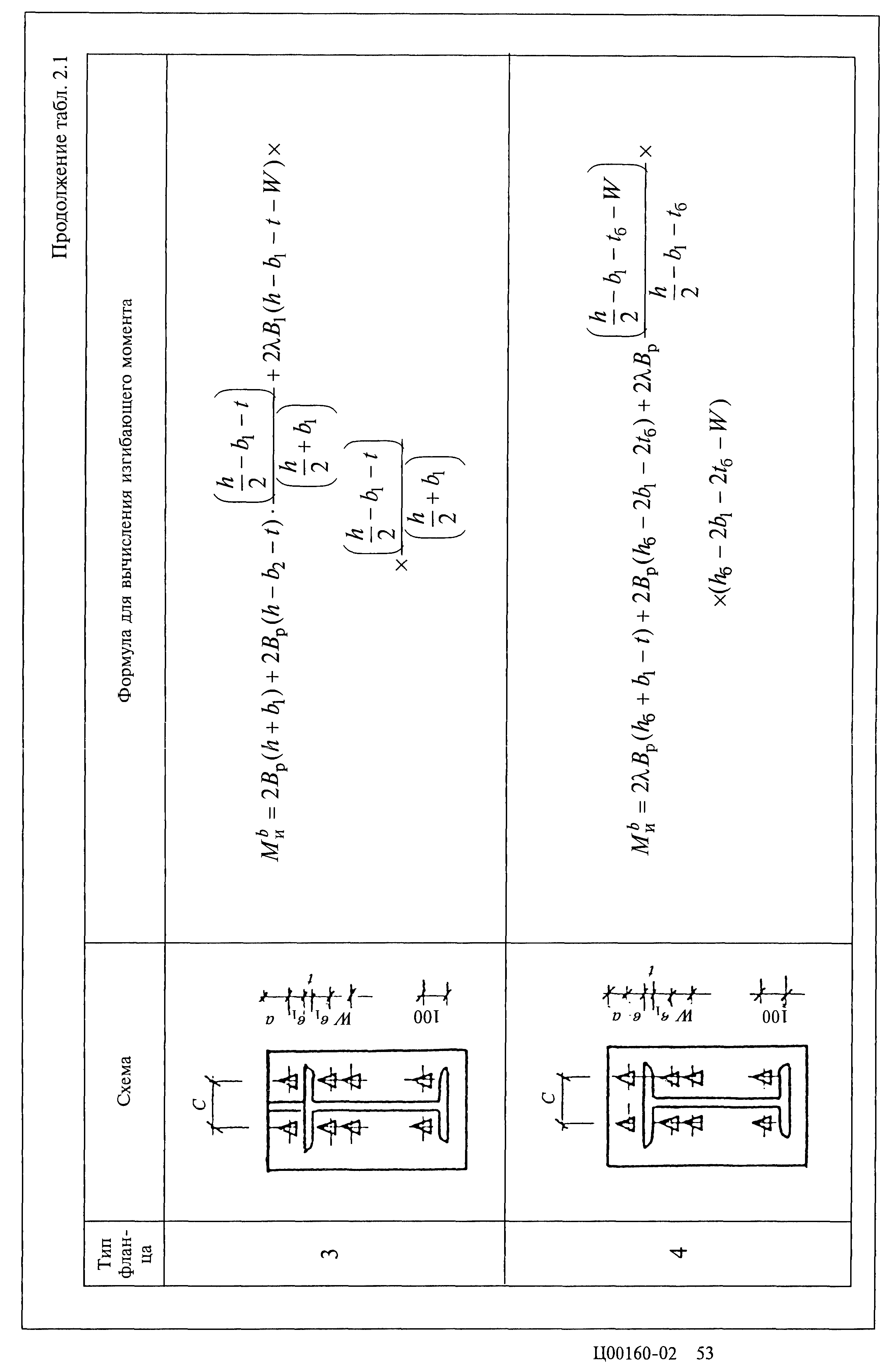 Серия 2.440-2