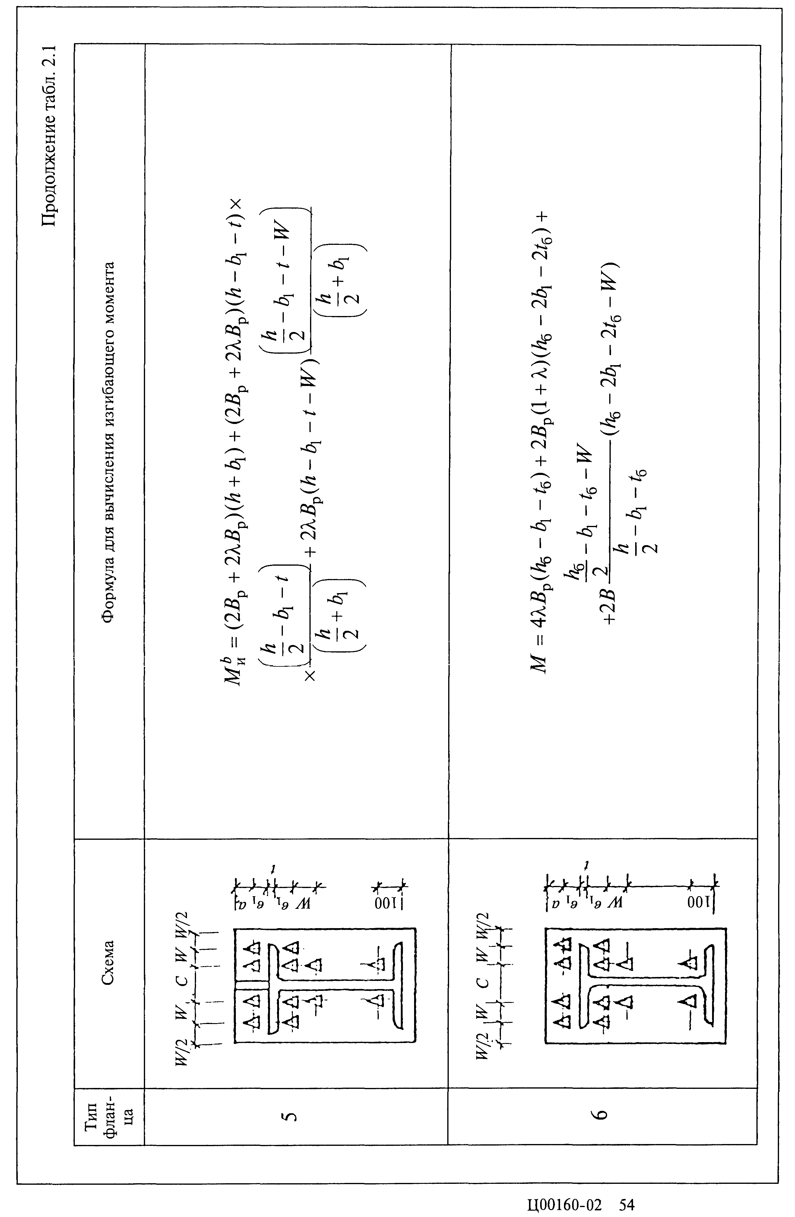 Серия 2.440-2