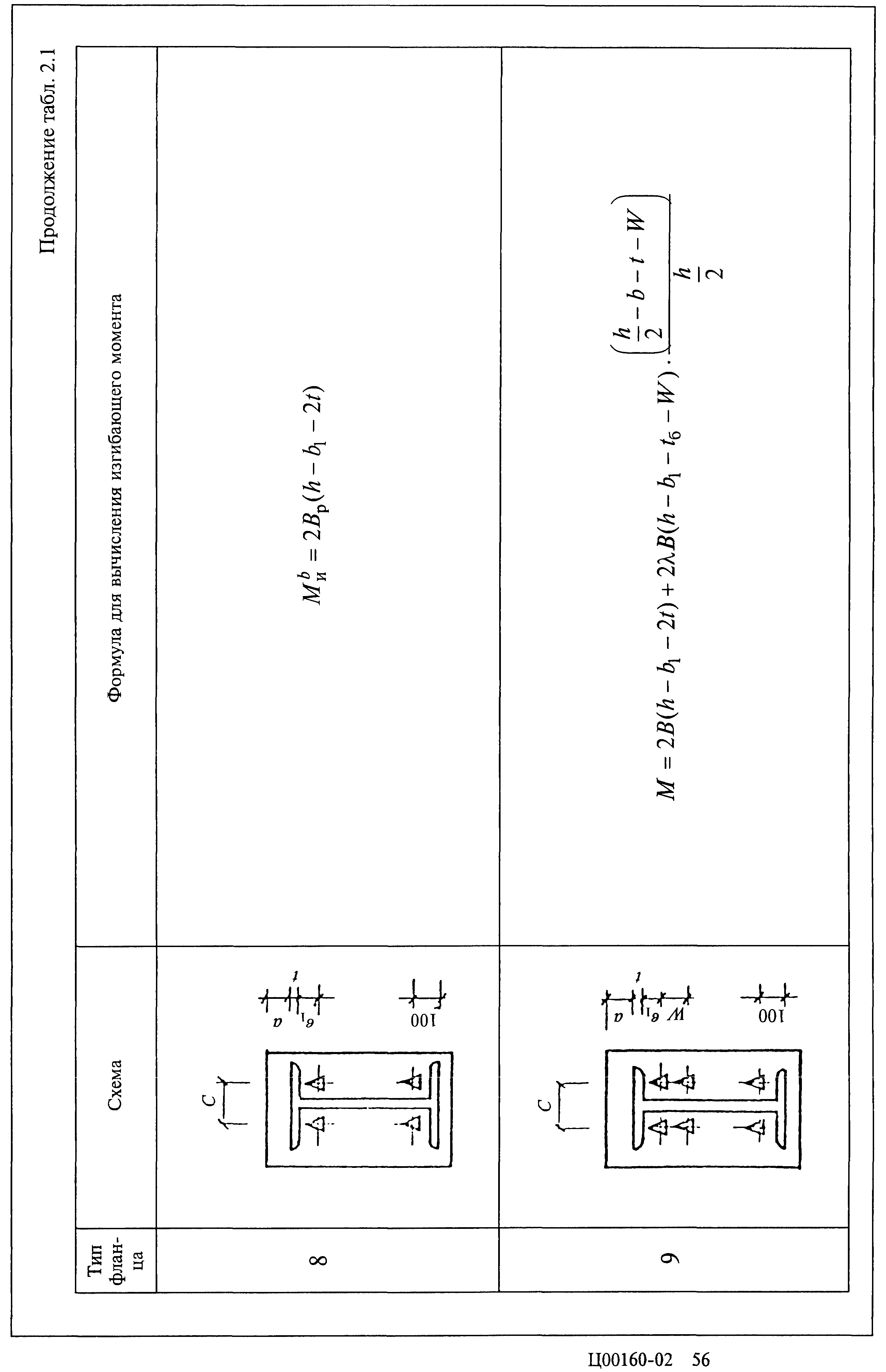 Серия 2.440-2