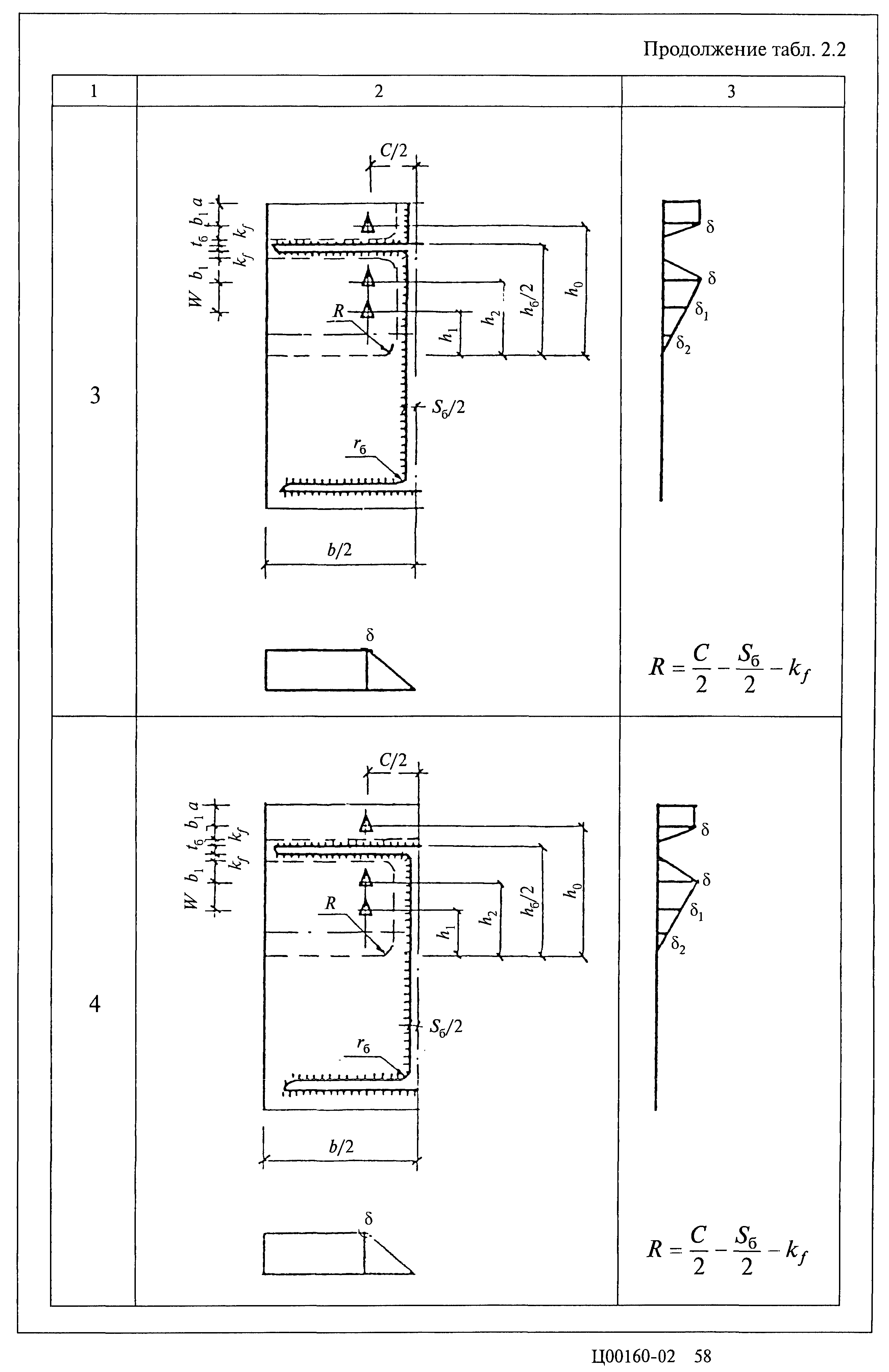 Серия 2.440-2