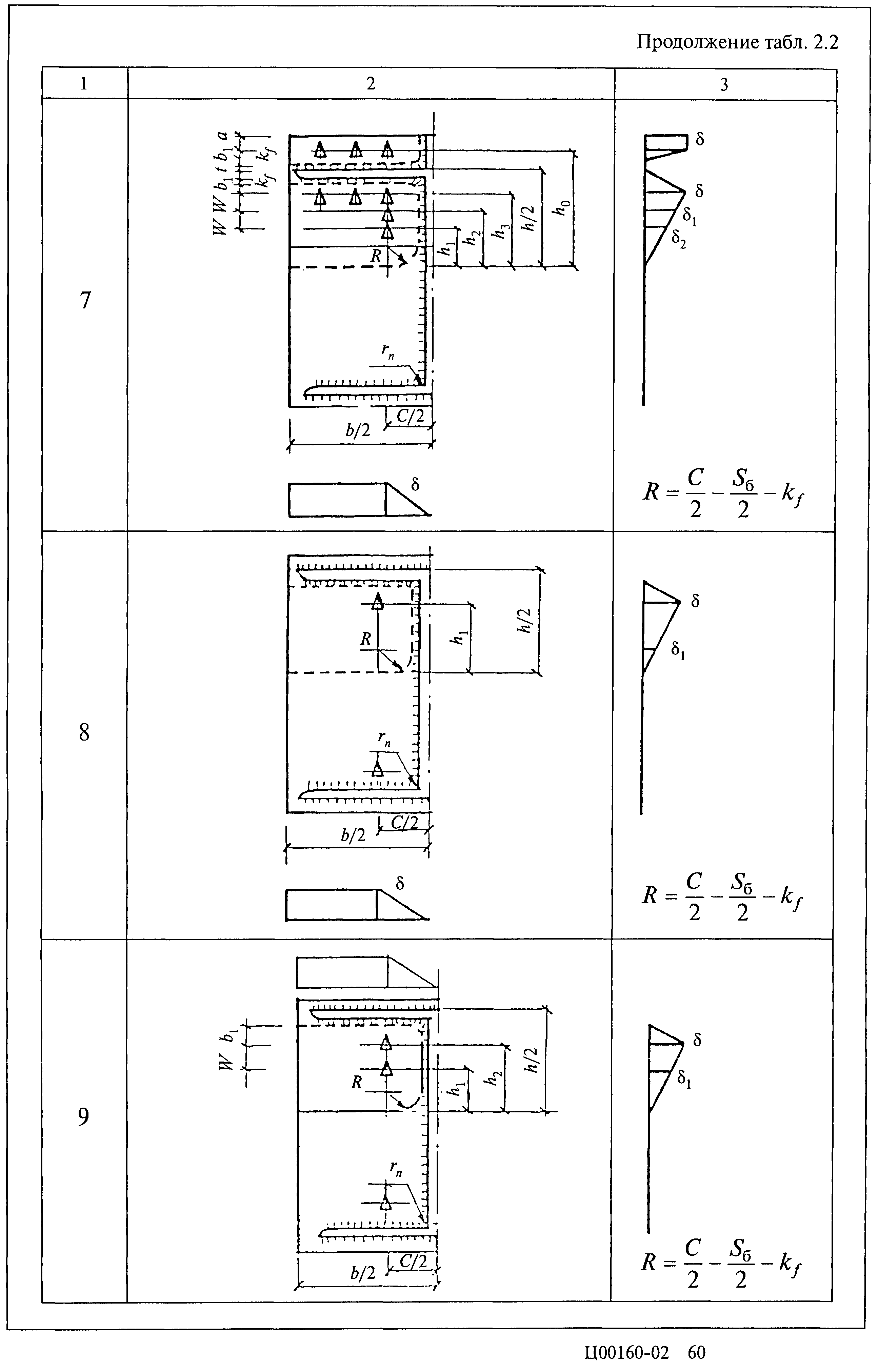 Серия 2.440-2