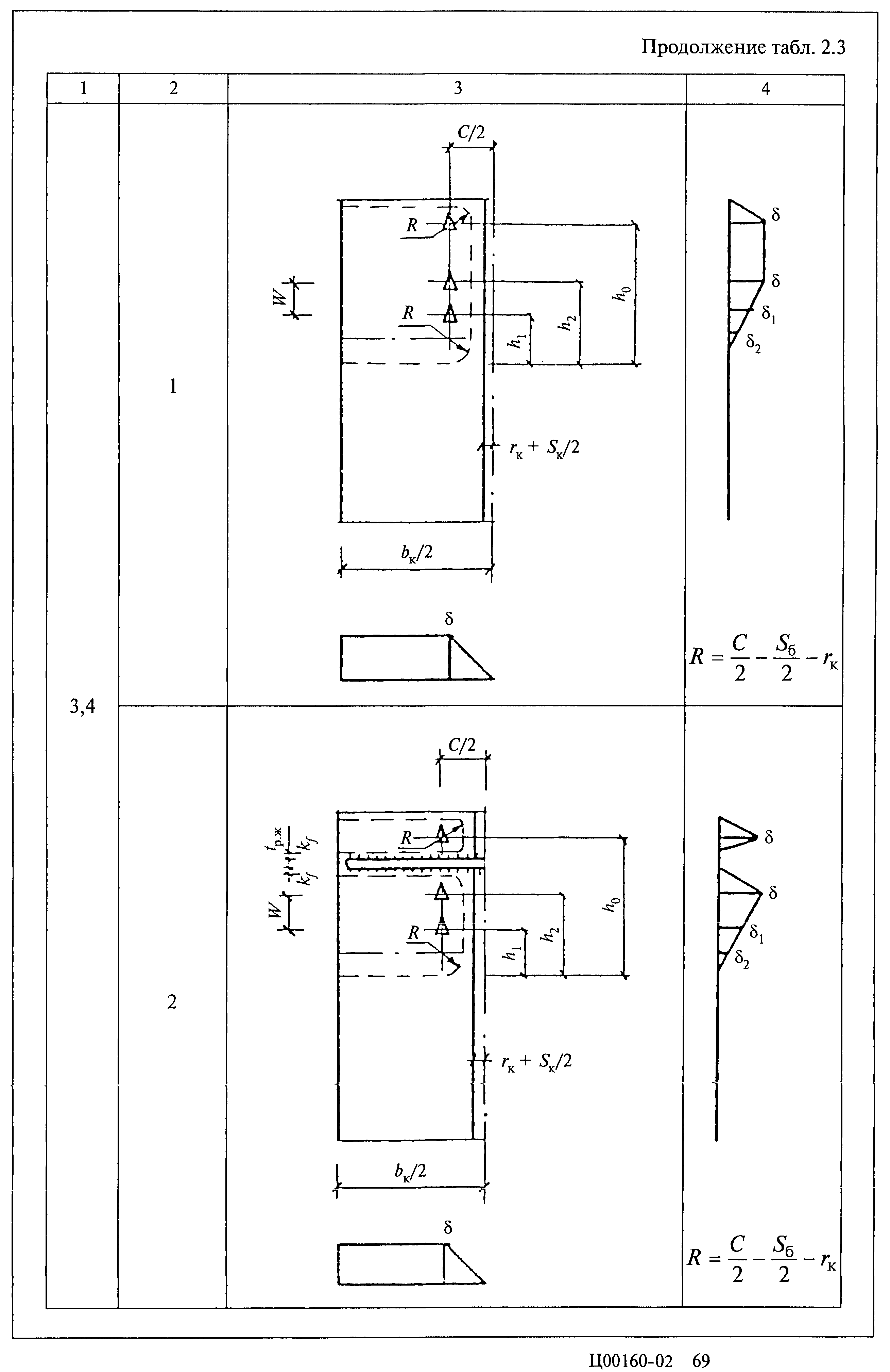 Серия 2.440-2