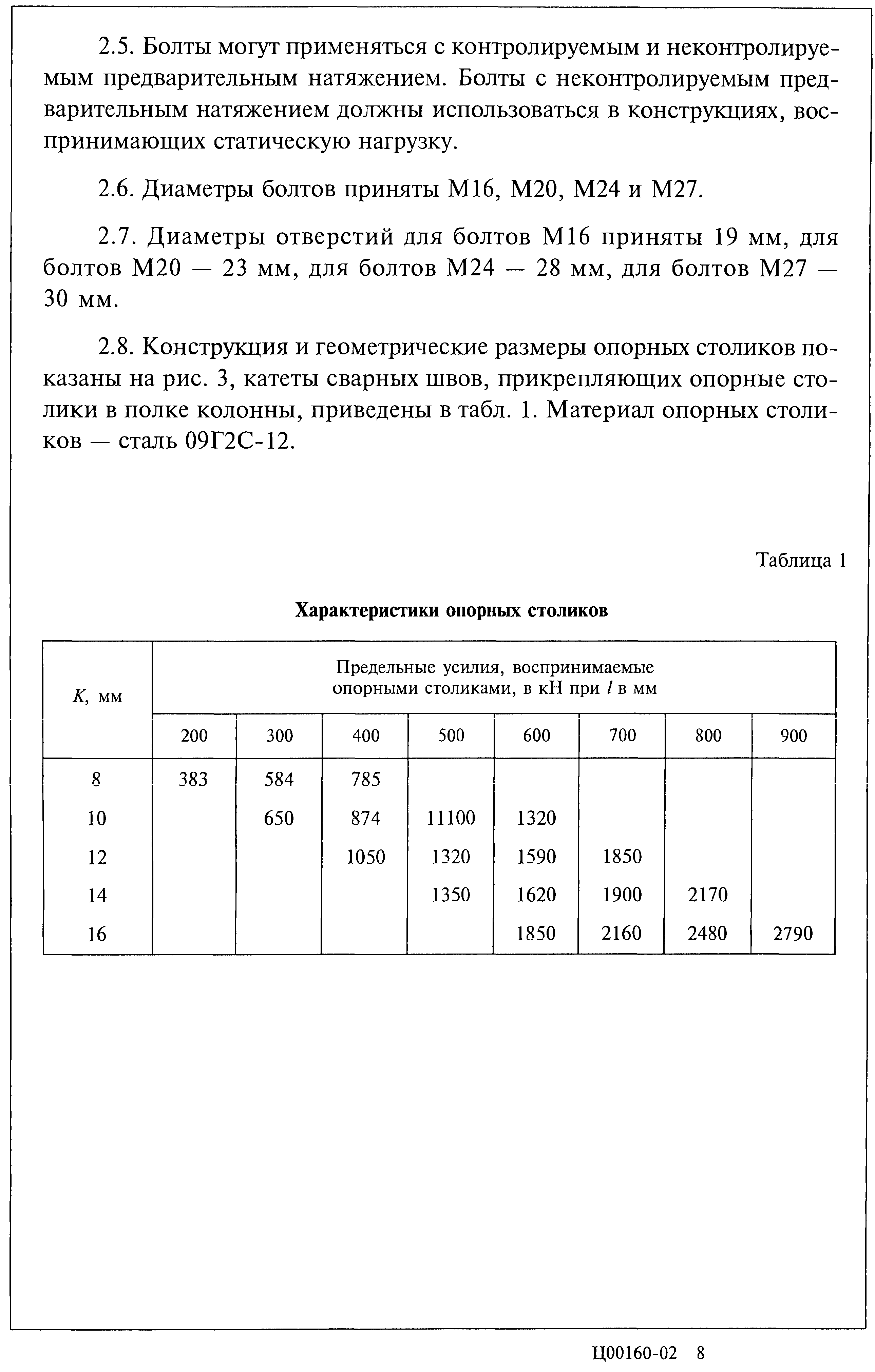 Серия 2.440-2