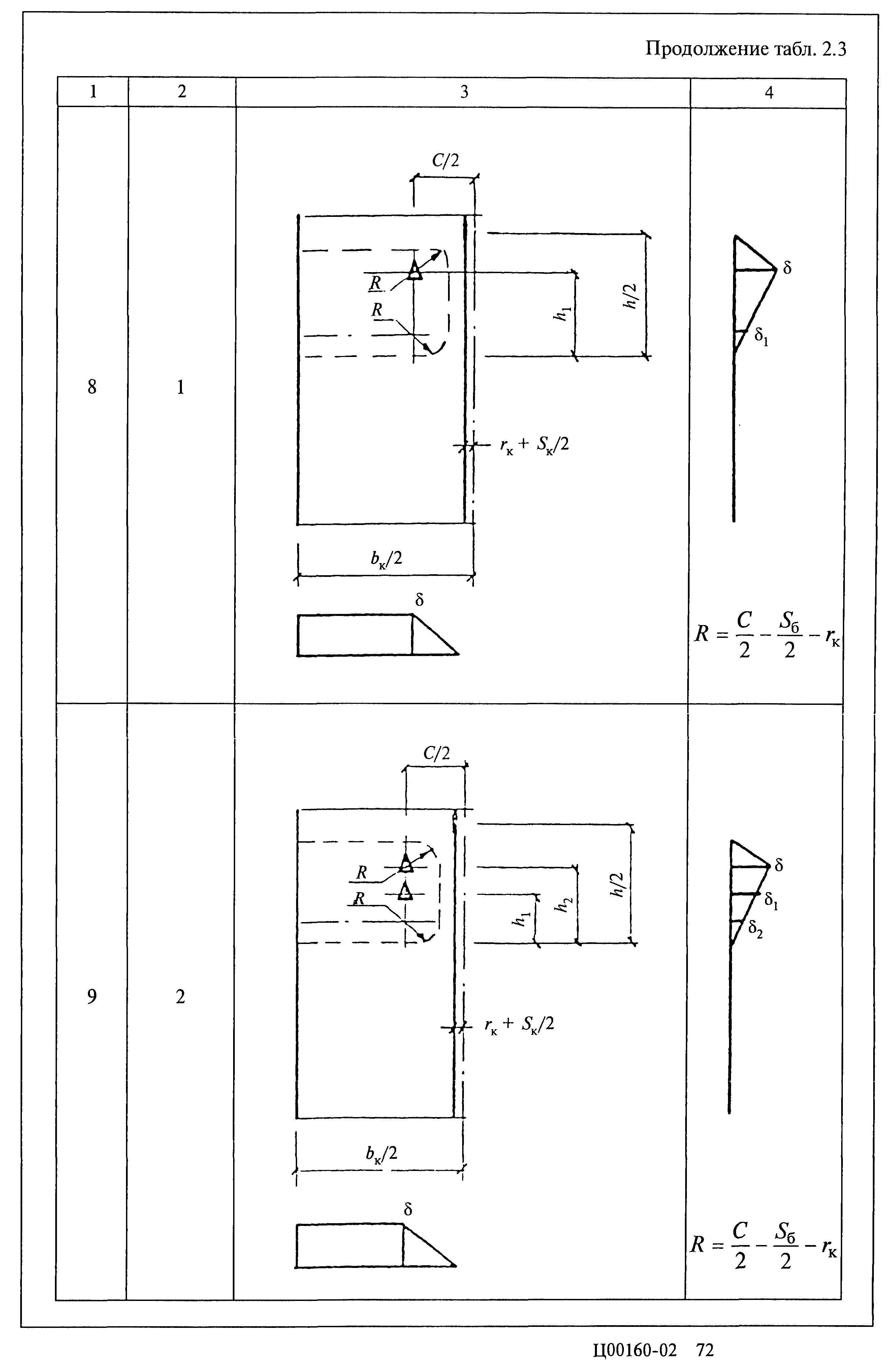 Серия 2.440-2