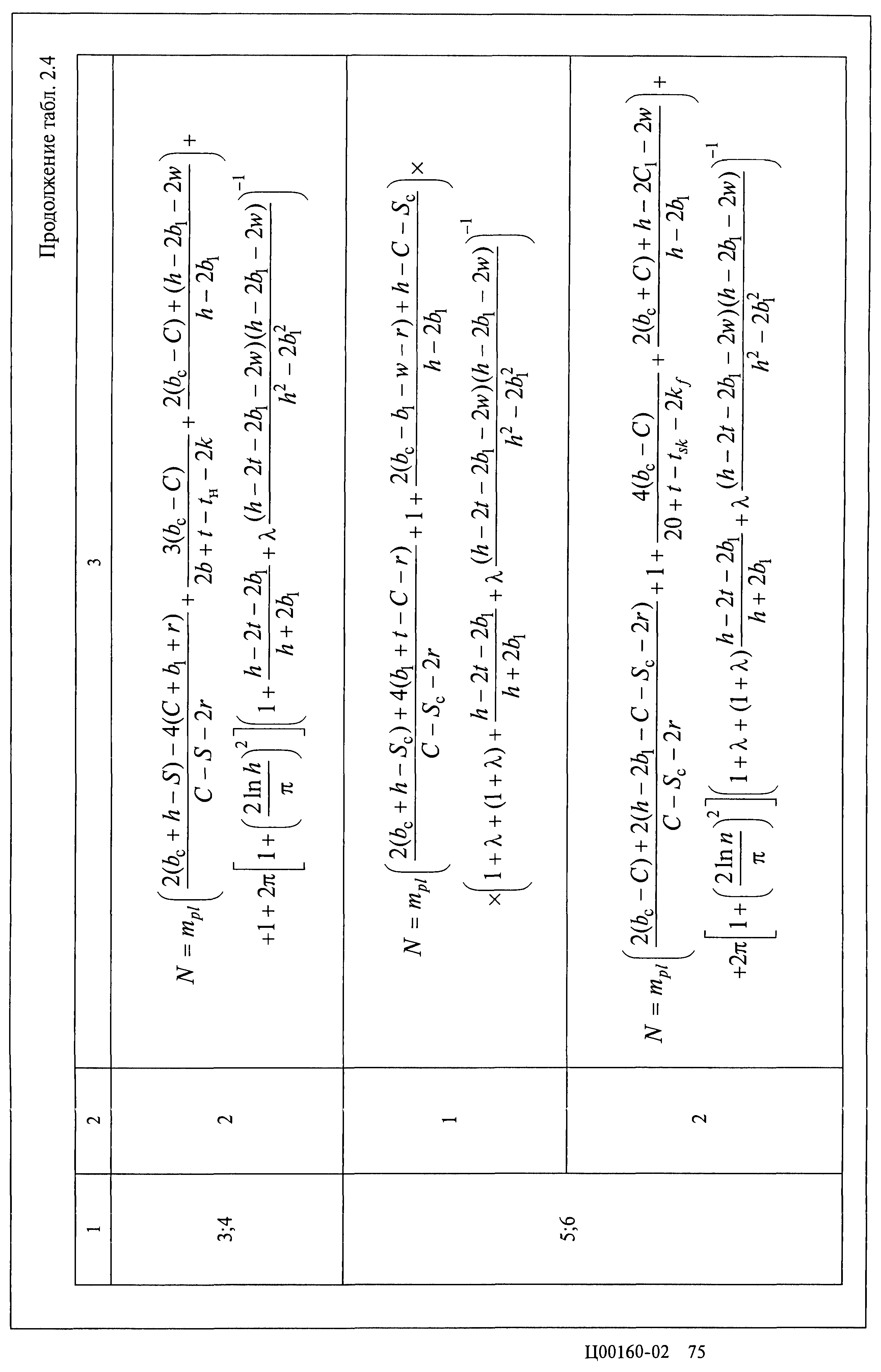 Серия 2.440-2