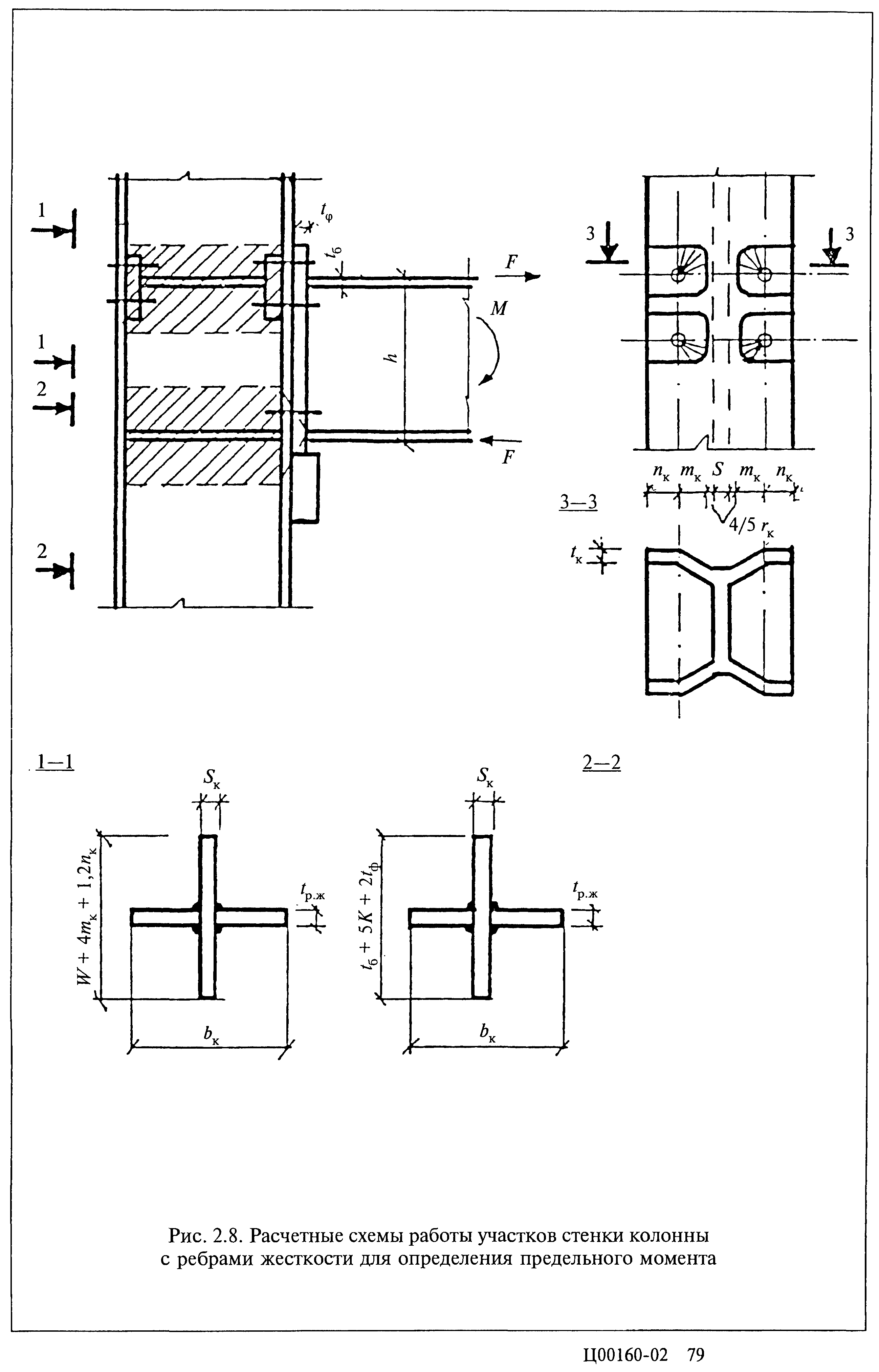 Серия 2.440-2