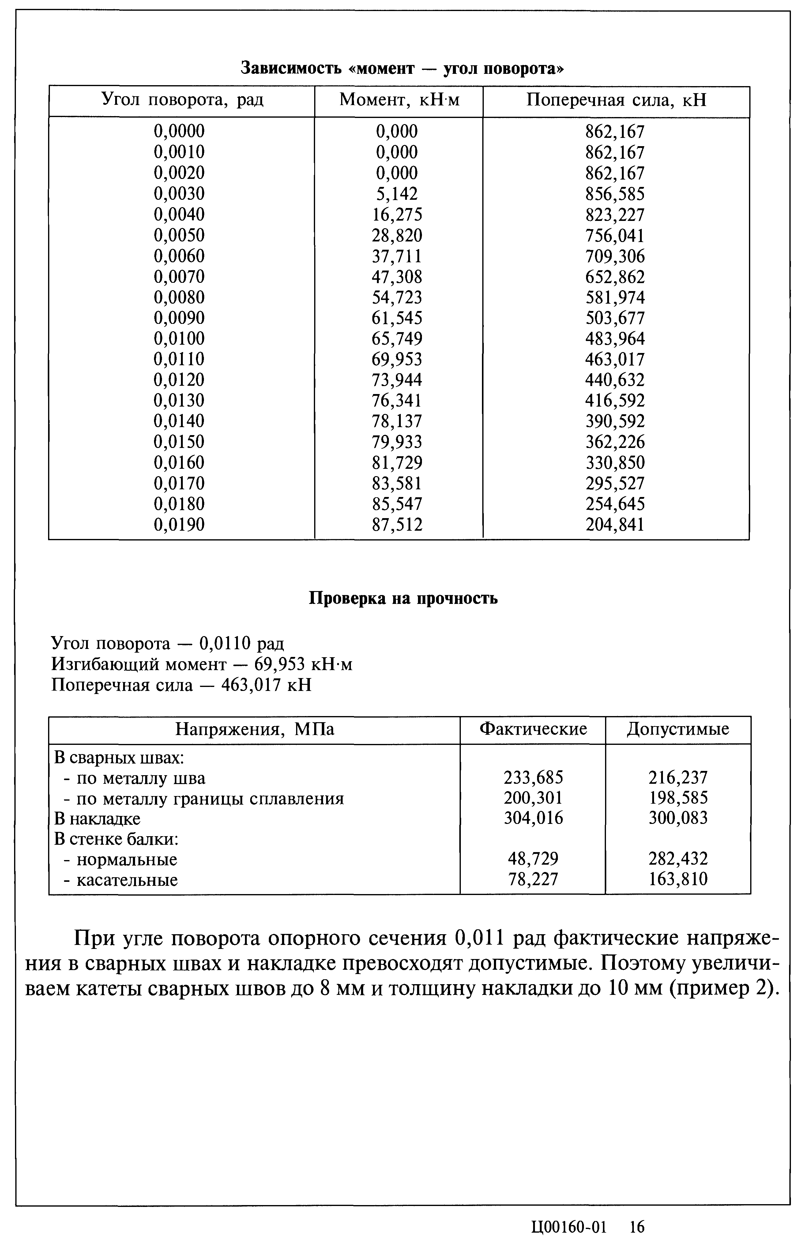 Серия 2.440-2