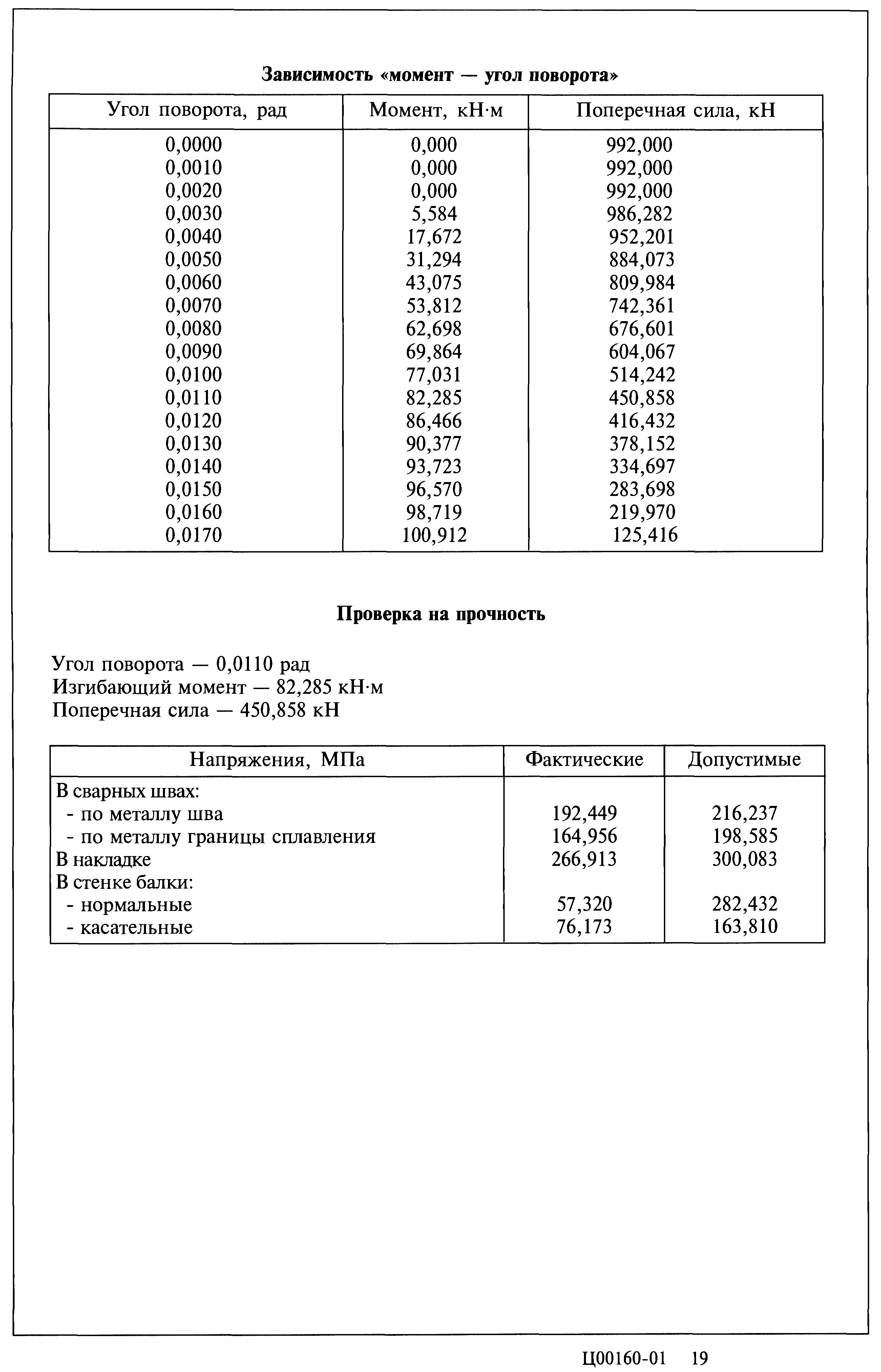 Серия 2.440-2