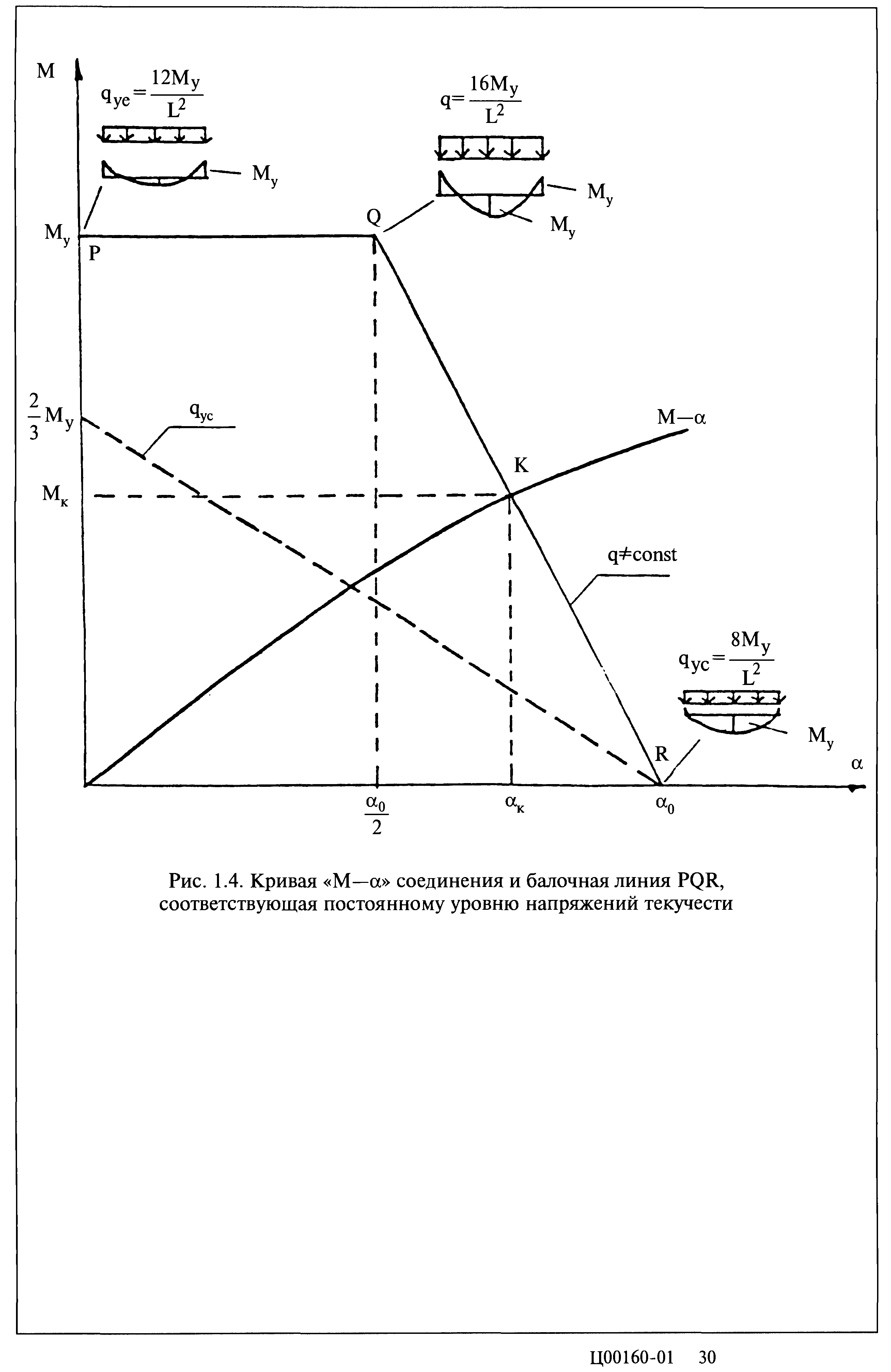 Серия 2.440-2