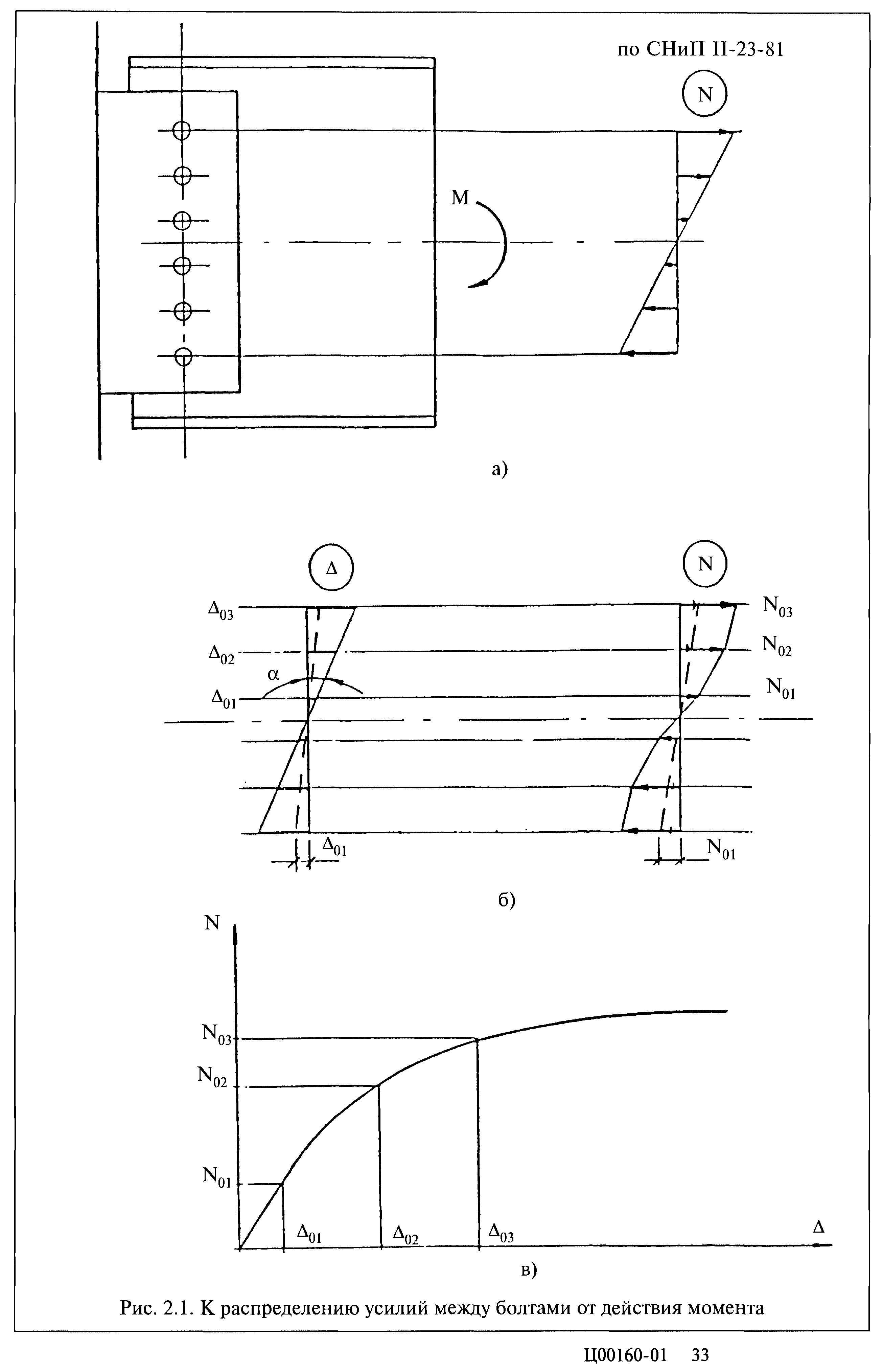 Серия 2.440-2