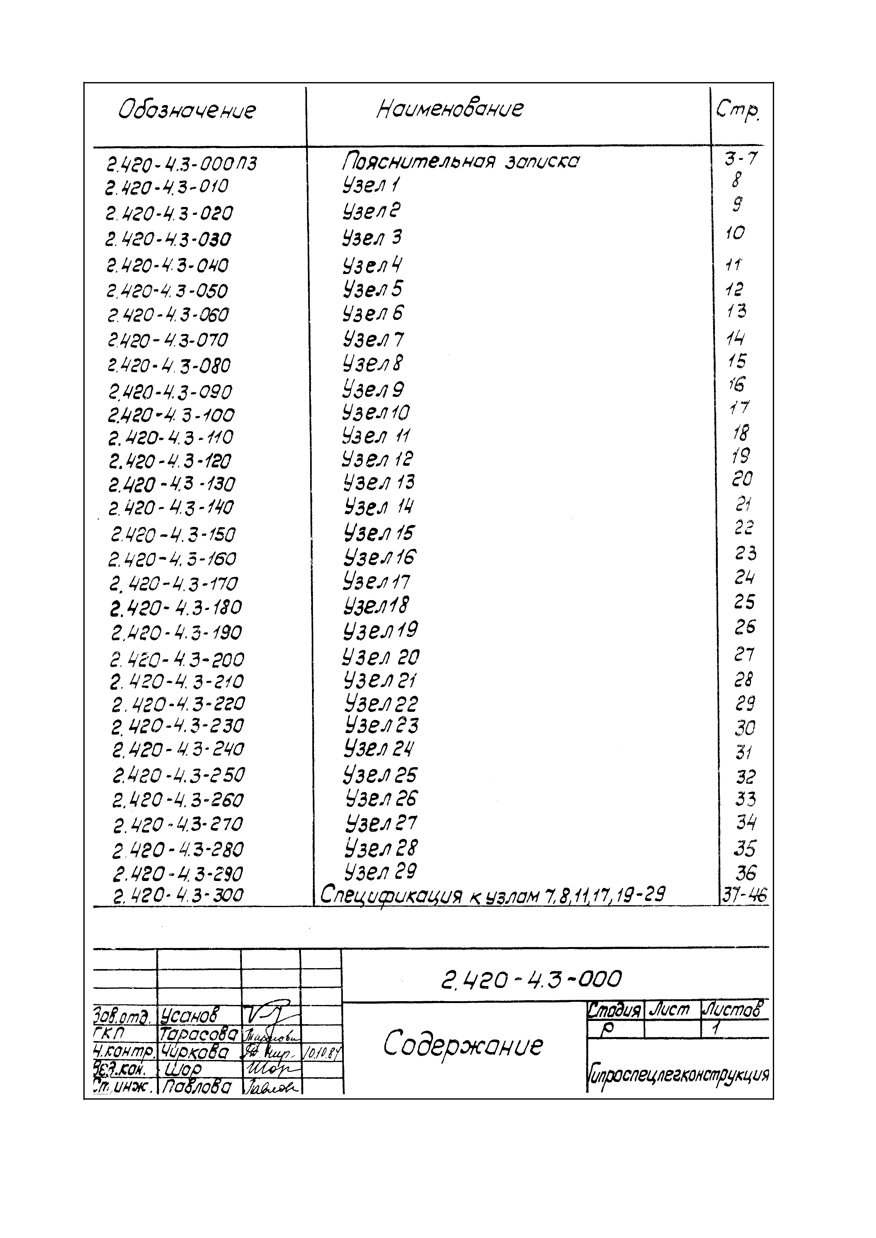 Серия 2.420-4