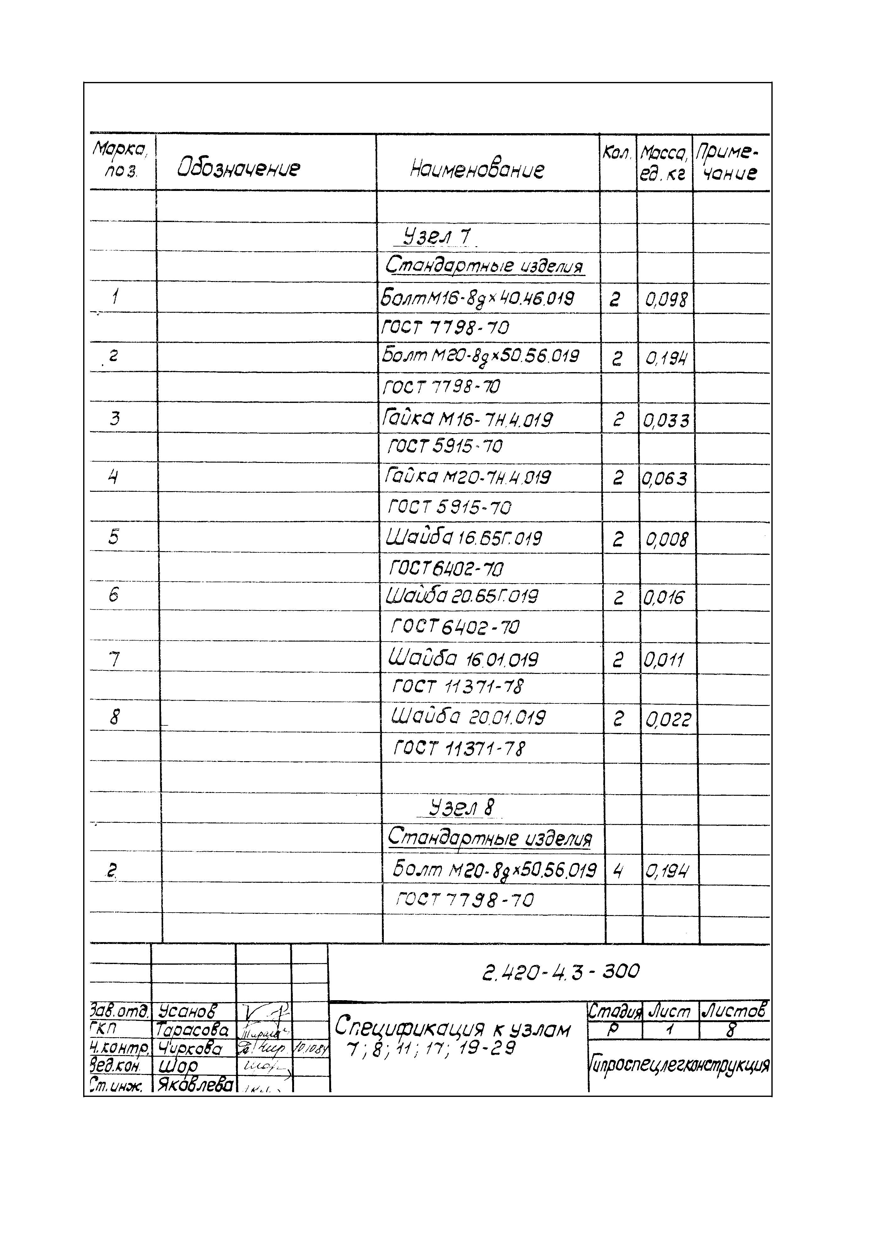 Серия 2.420-4