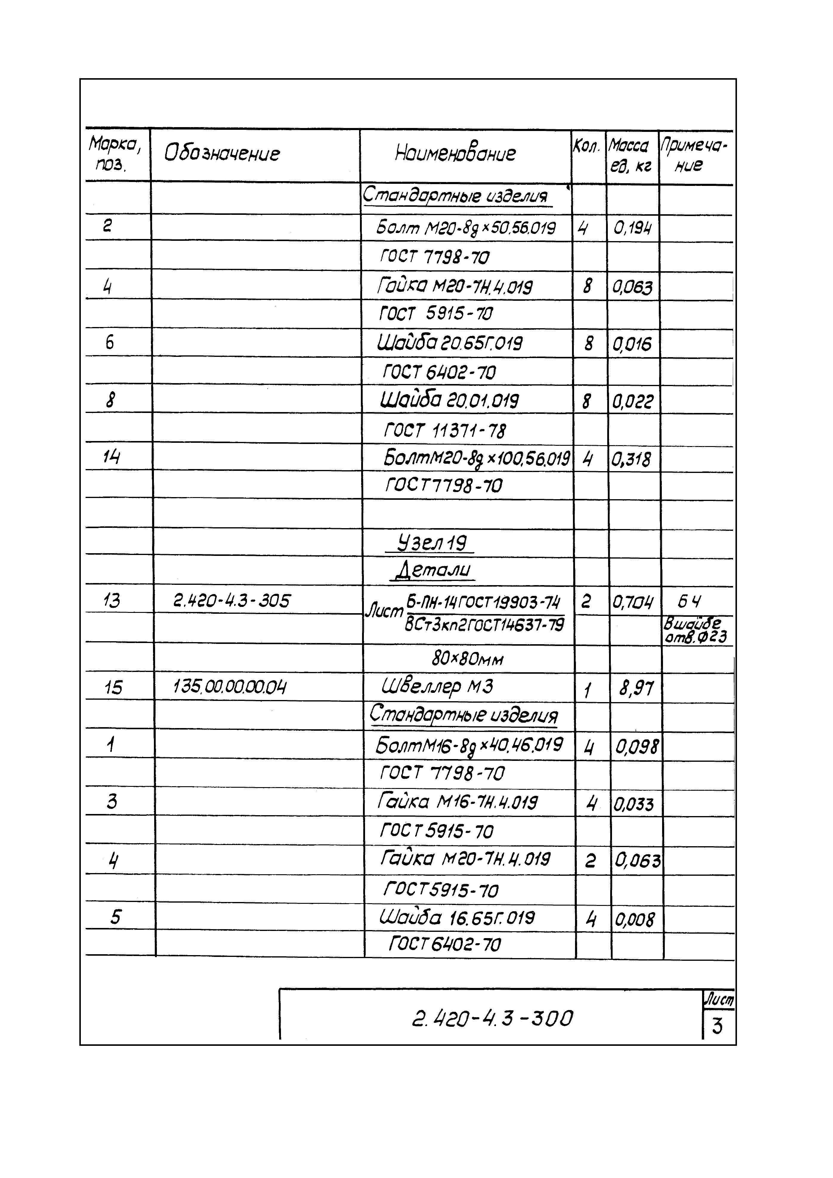 Серия 2.420-4