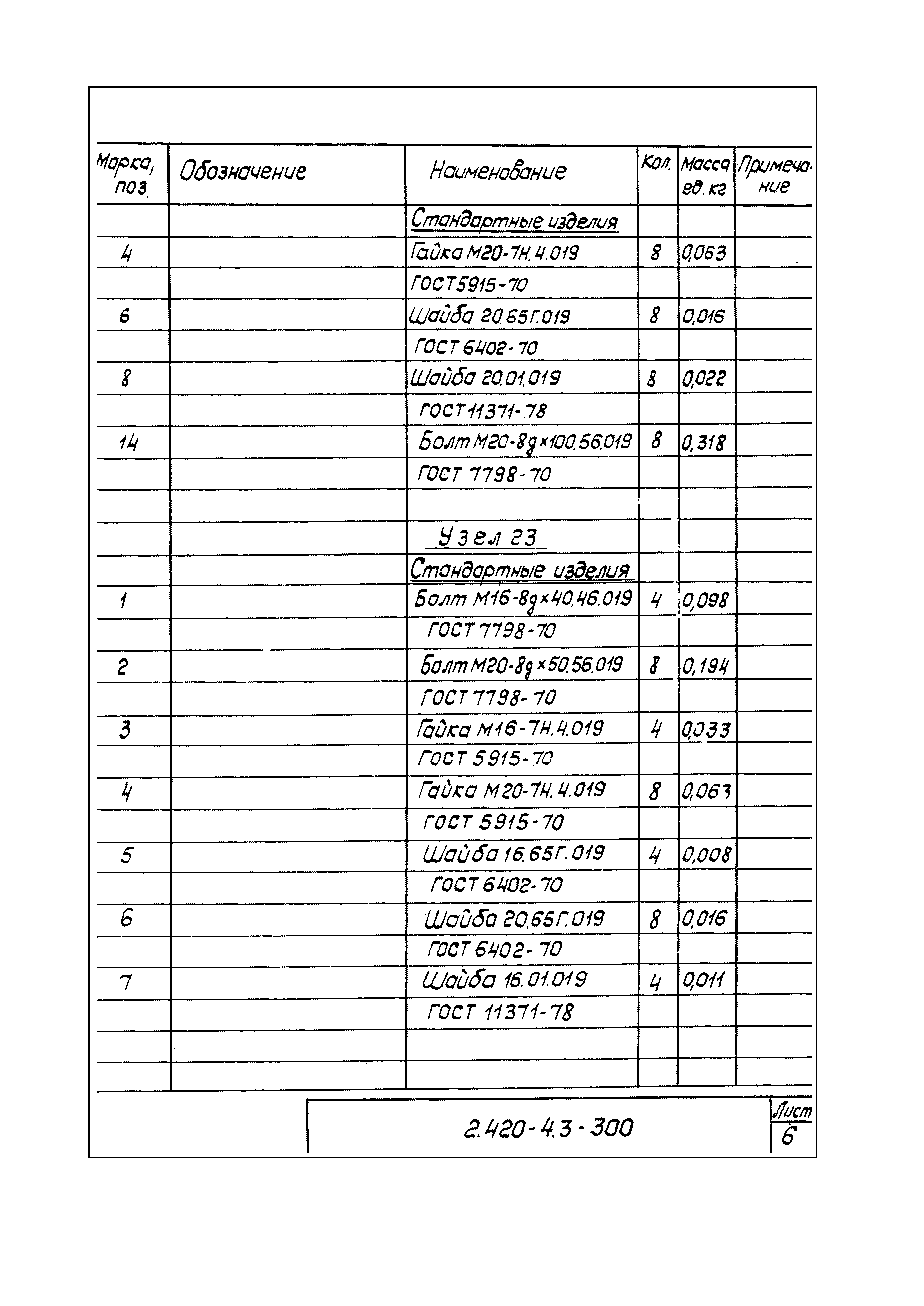 Серия 2.420-4