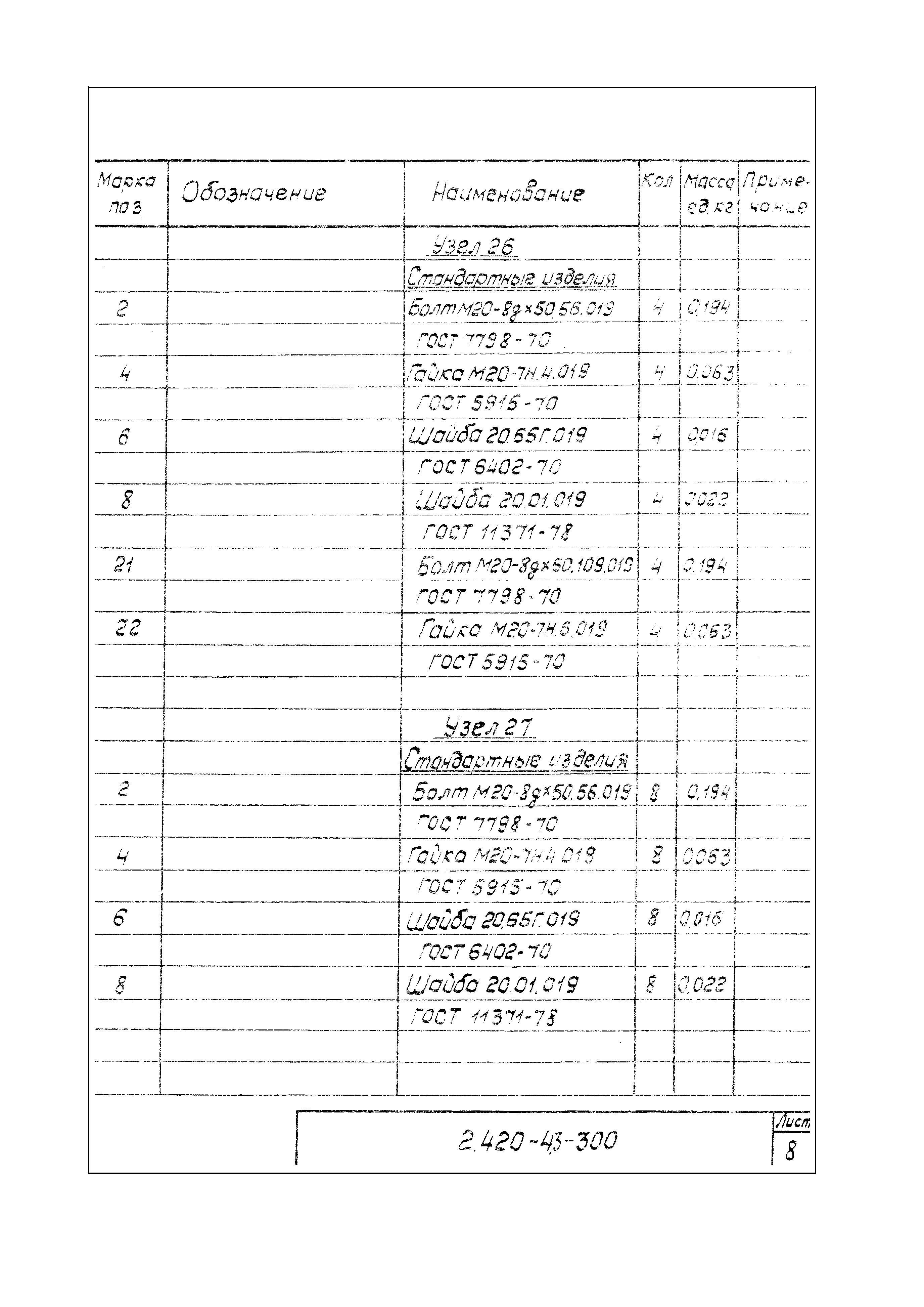 Серия 2.420-4