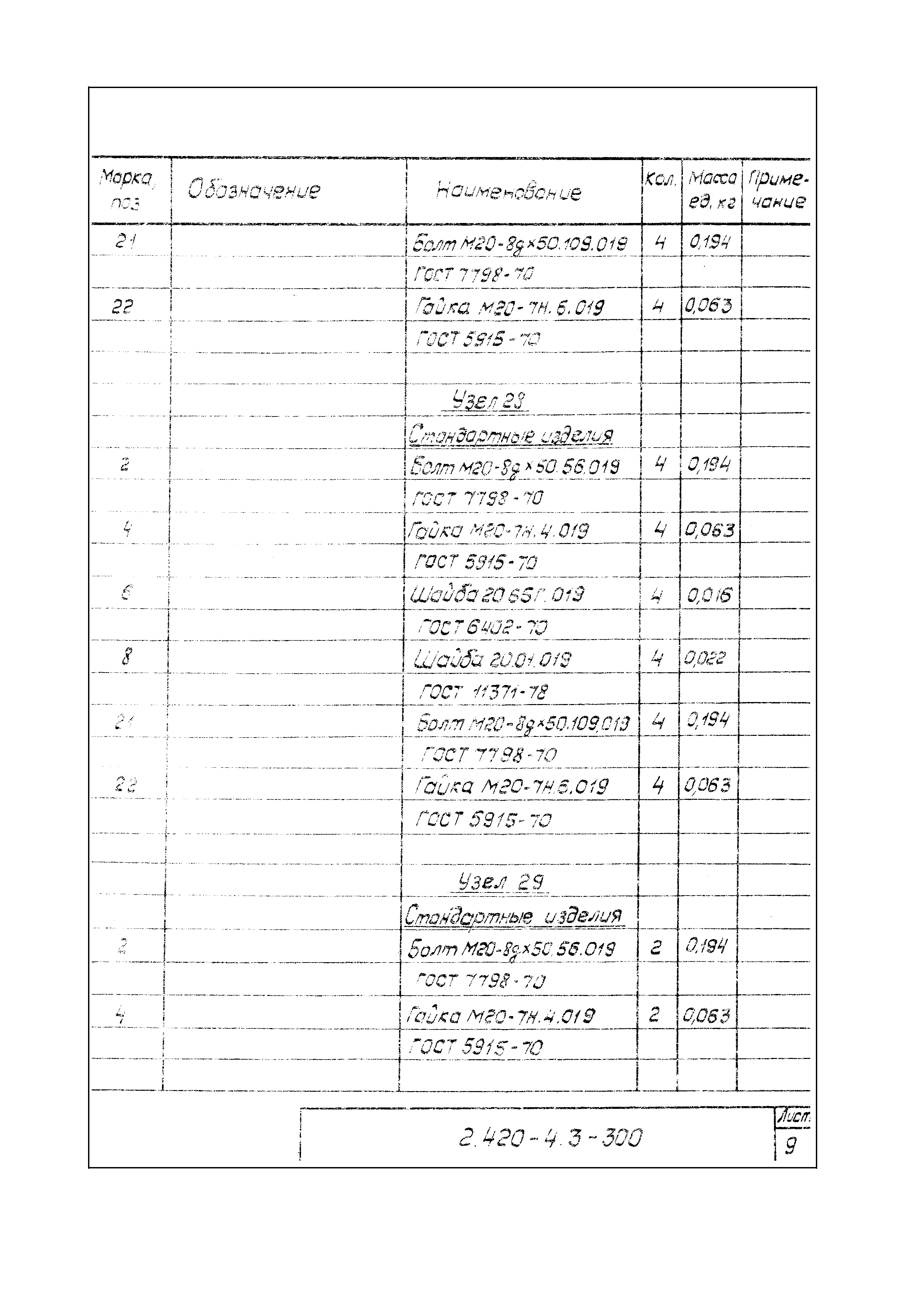 Серия 2.420-4