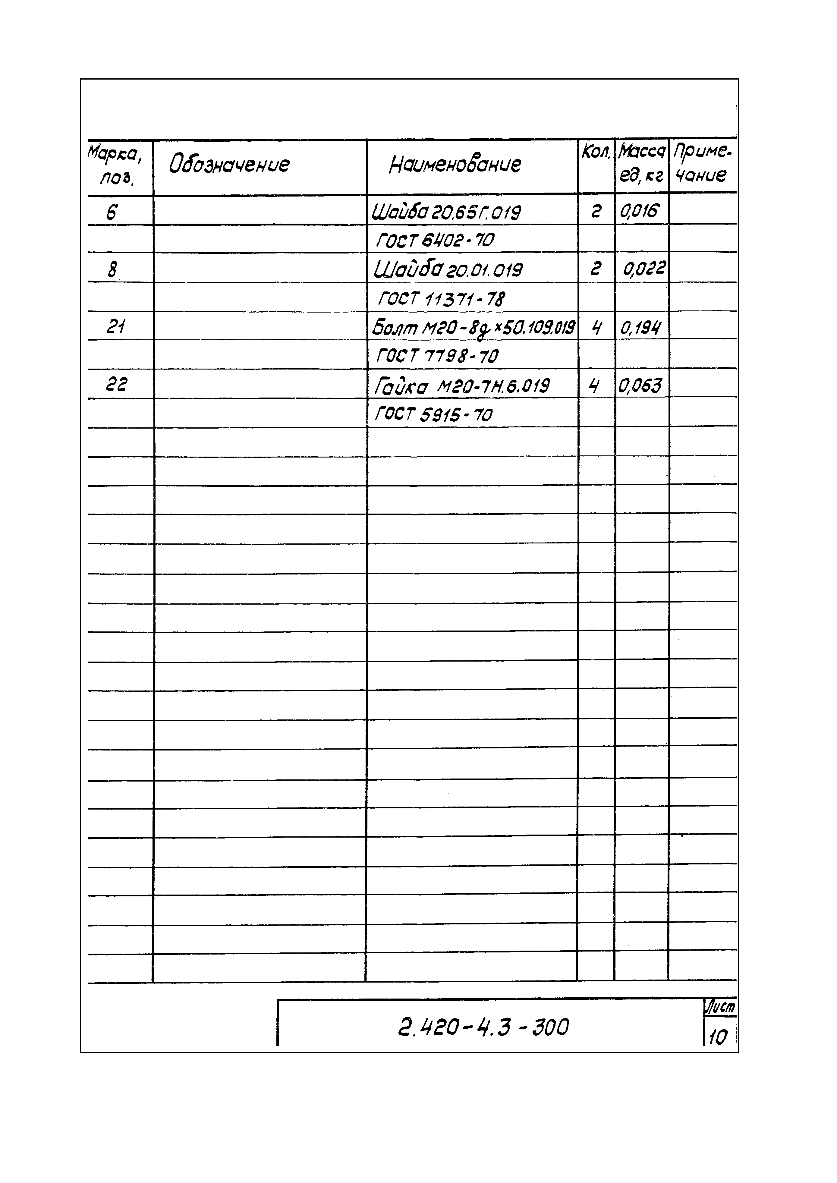 Серия 2.420-4