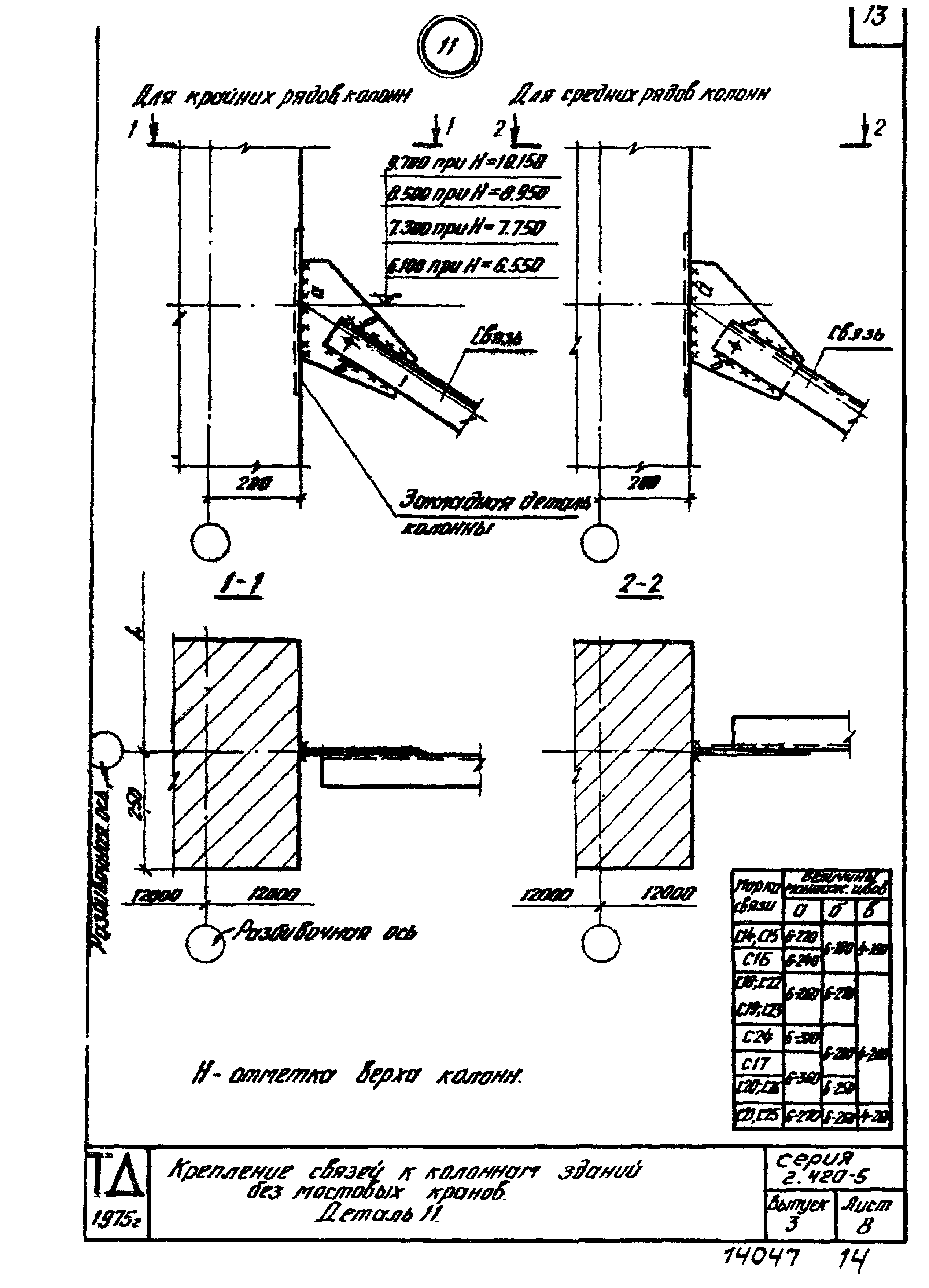 Серия 2.420-5