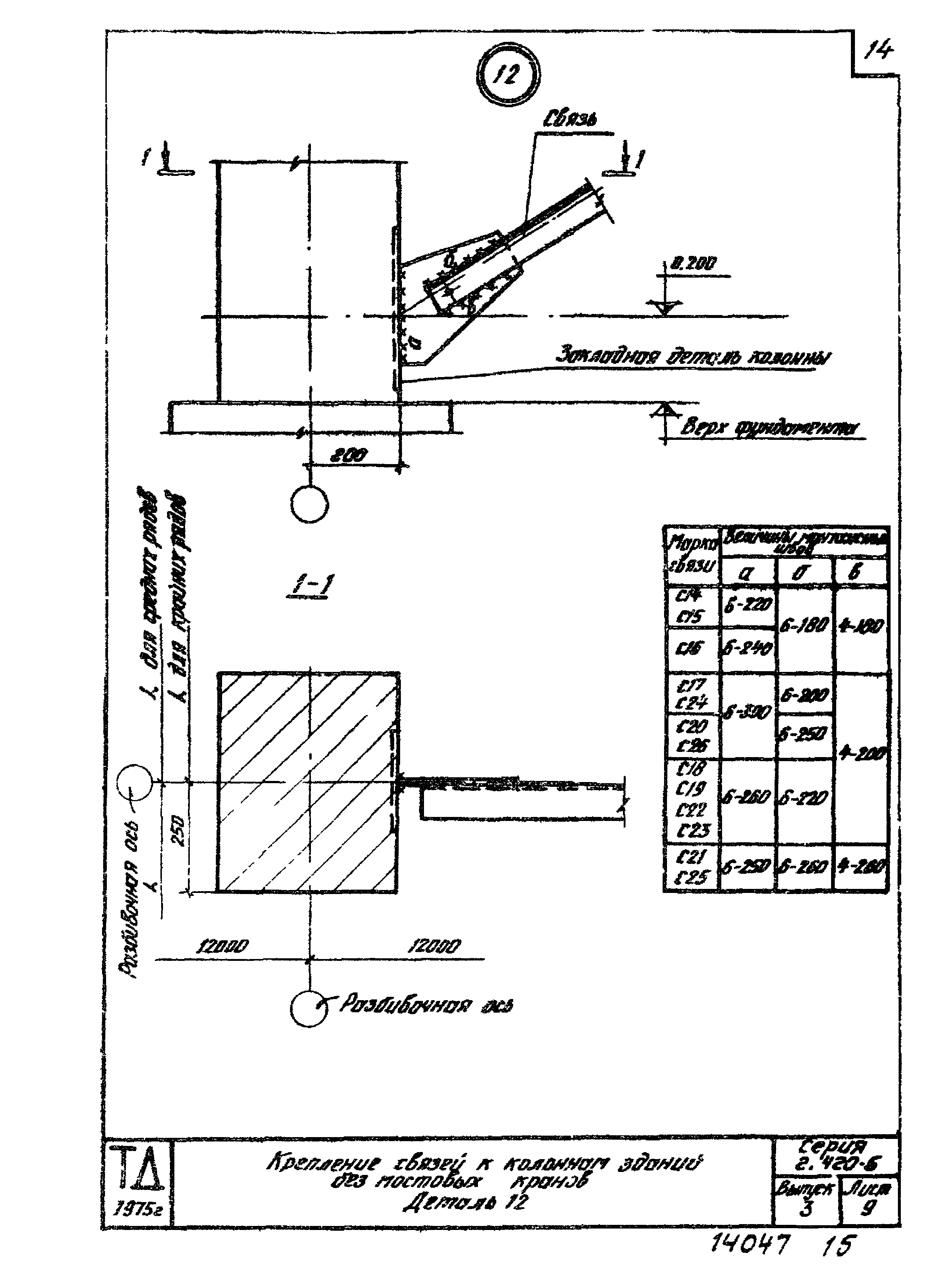 Серия 2.420-5