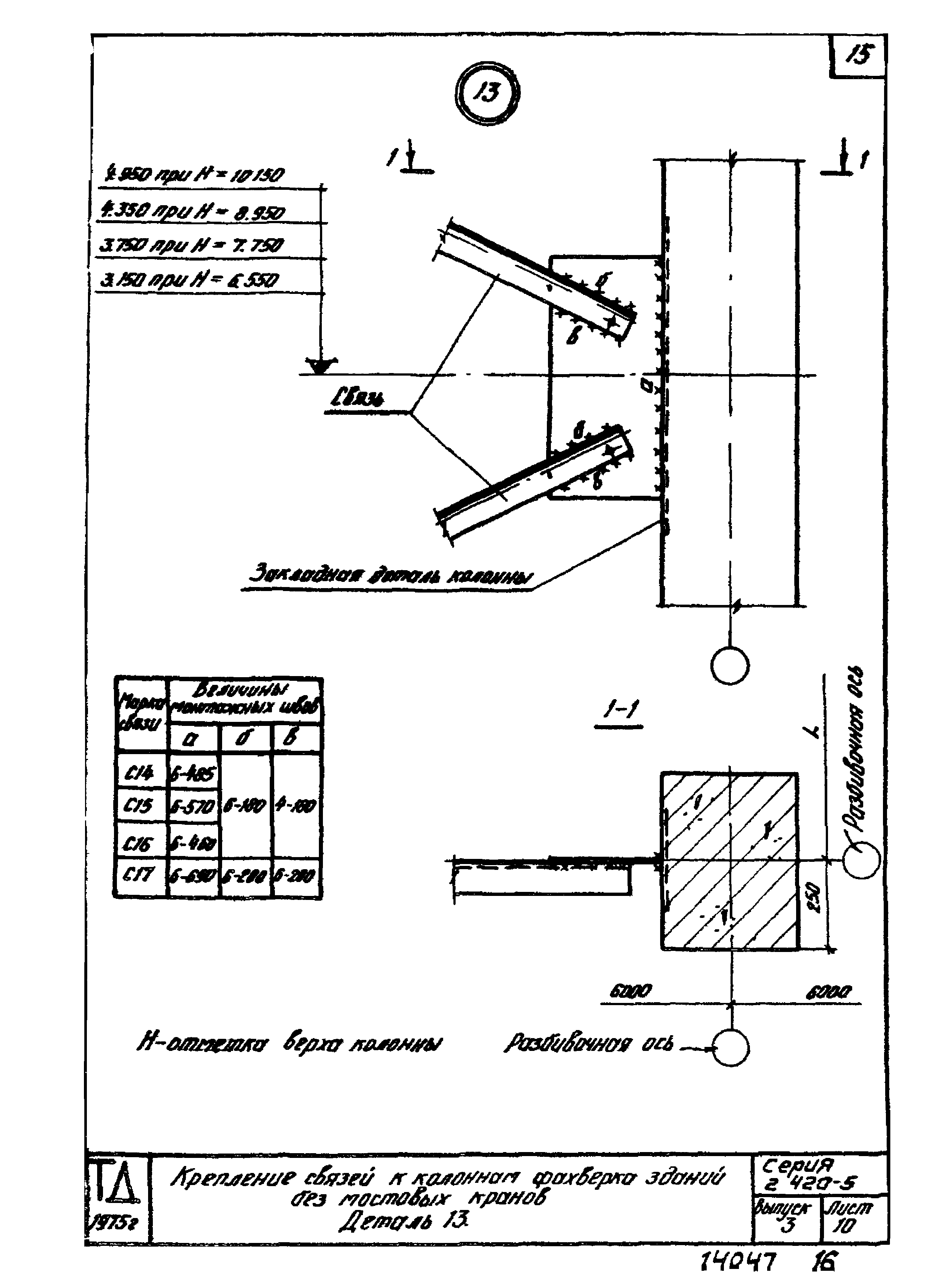 Серия 2.420-5