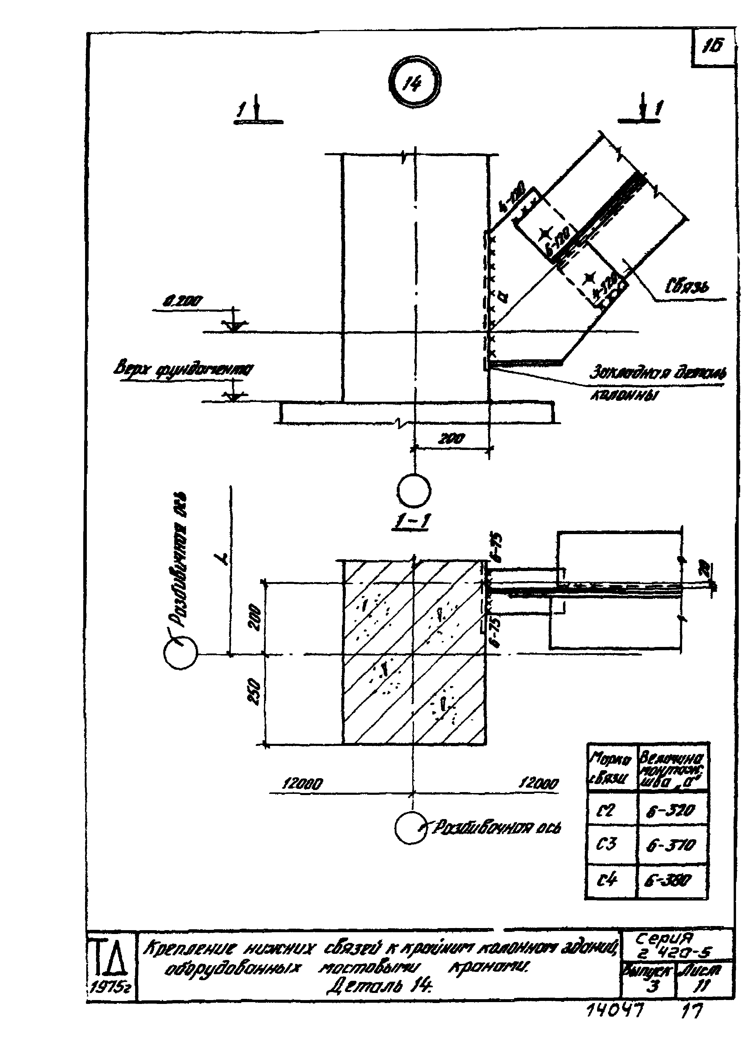 Серия 2.420-5