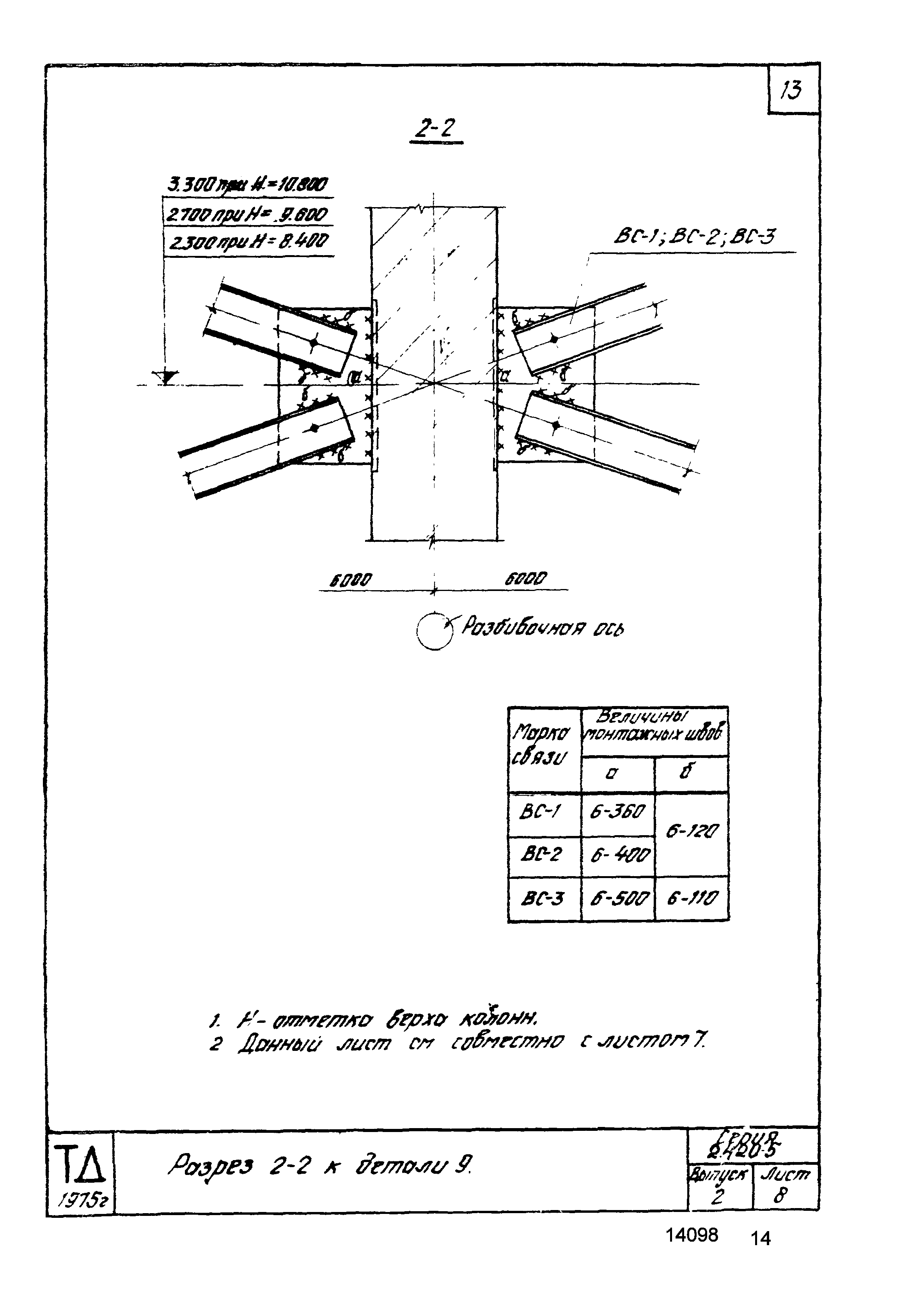 Серия 2.420-5