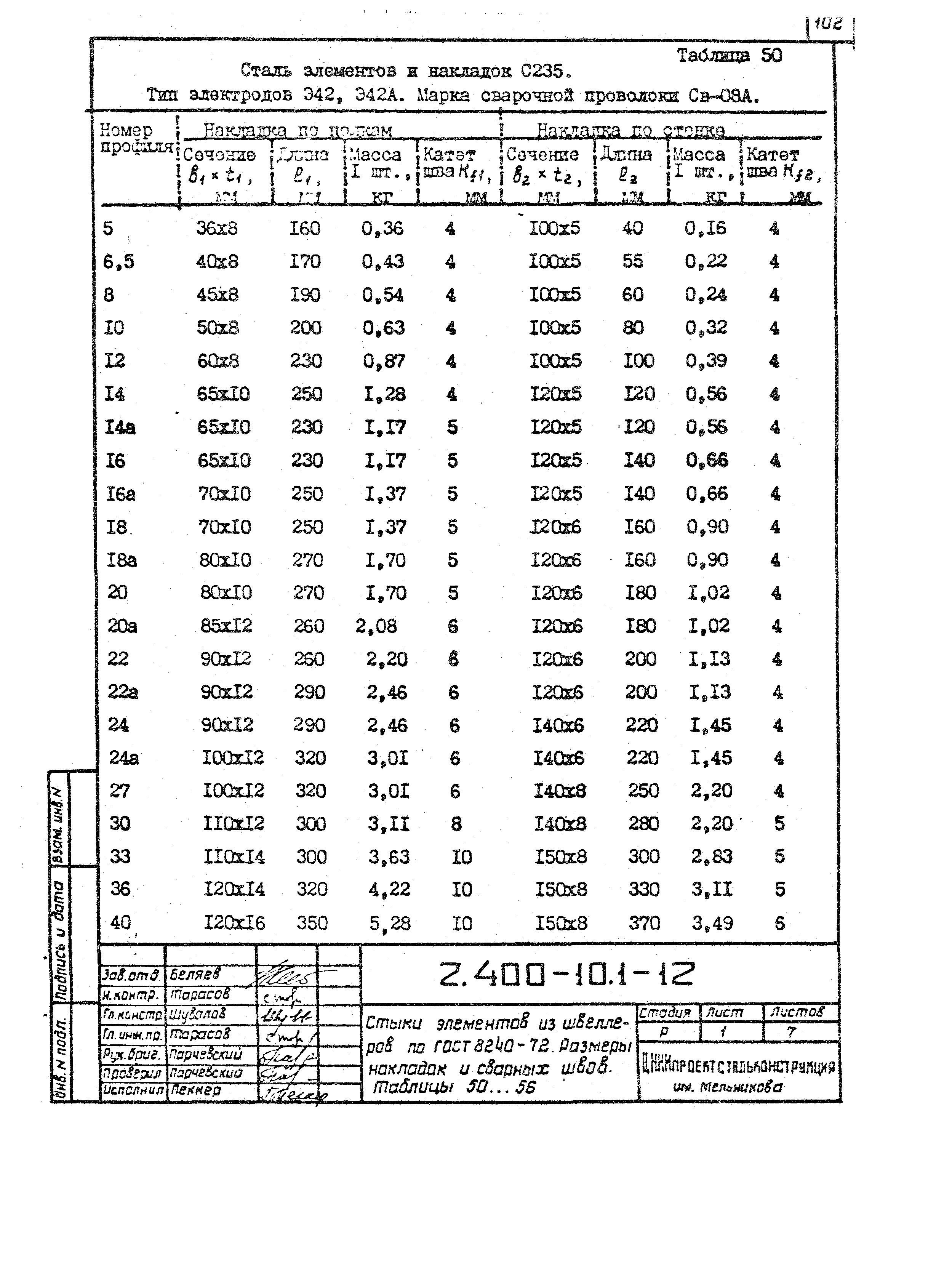 Серия 2.400-10