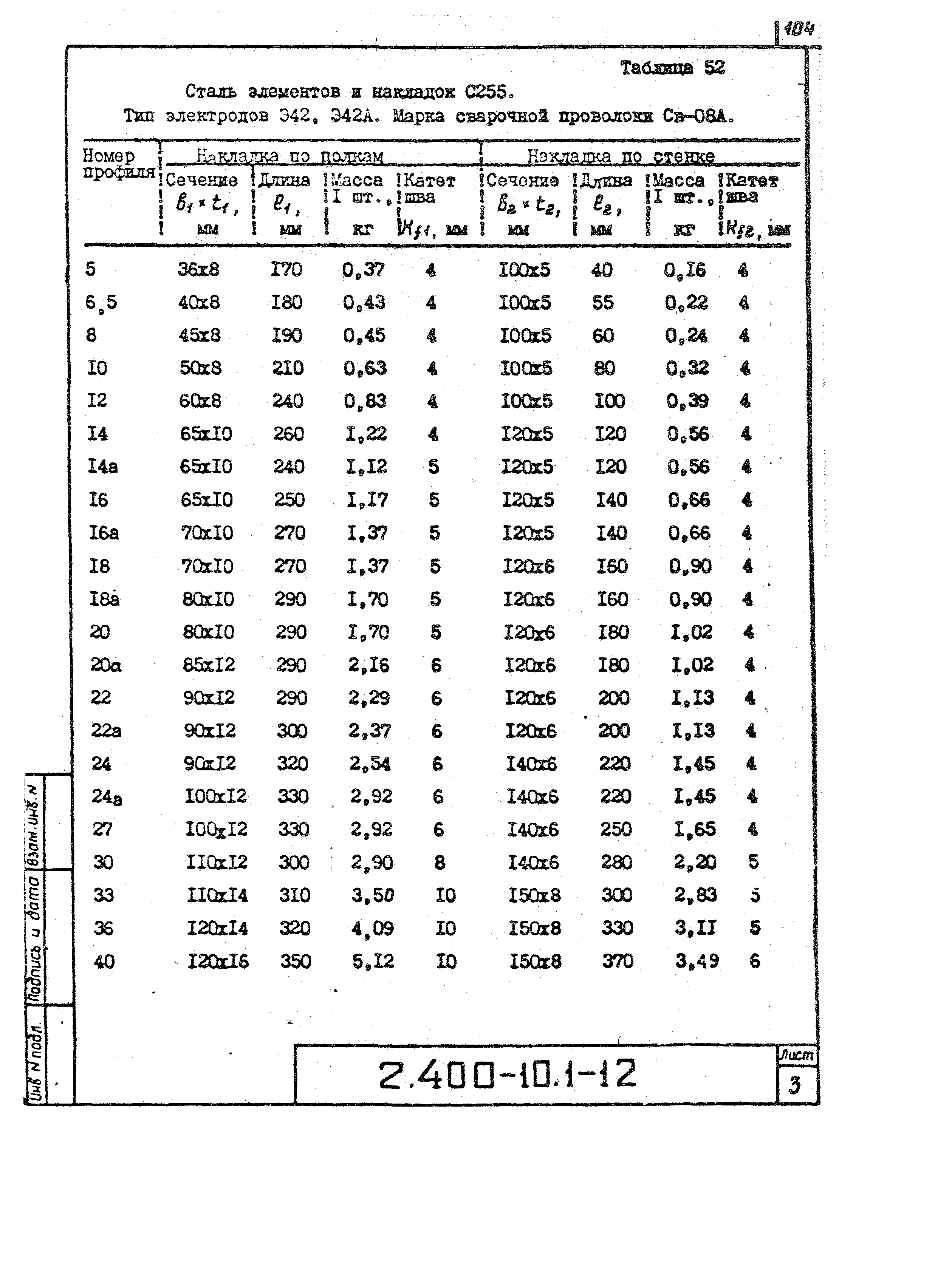 Серия 2.400-10