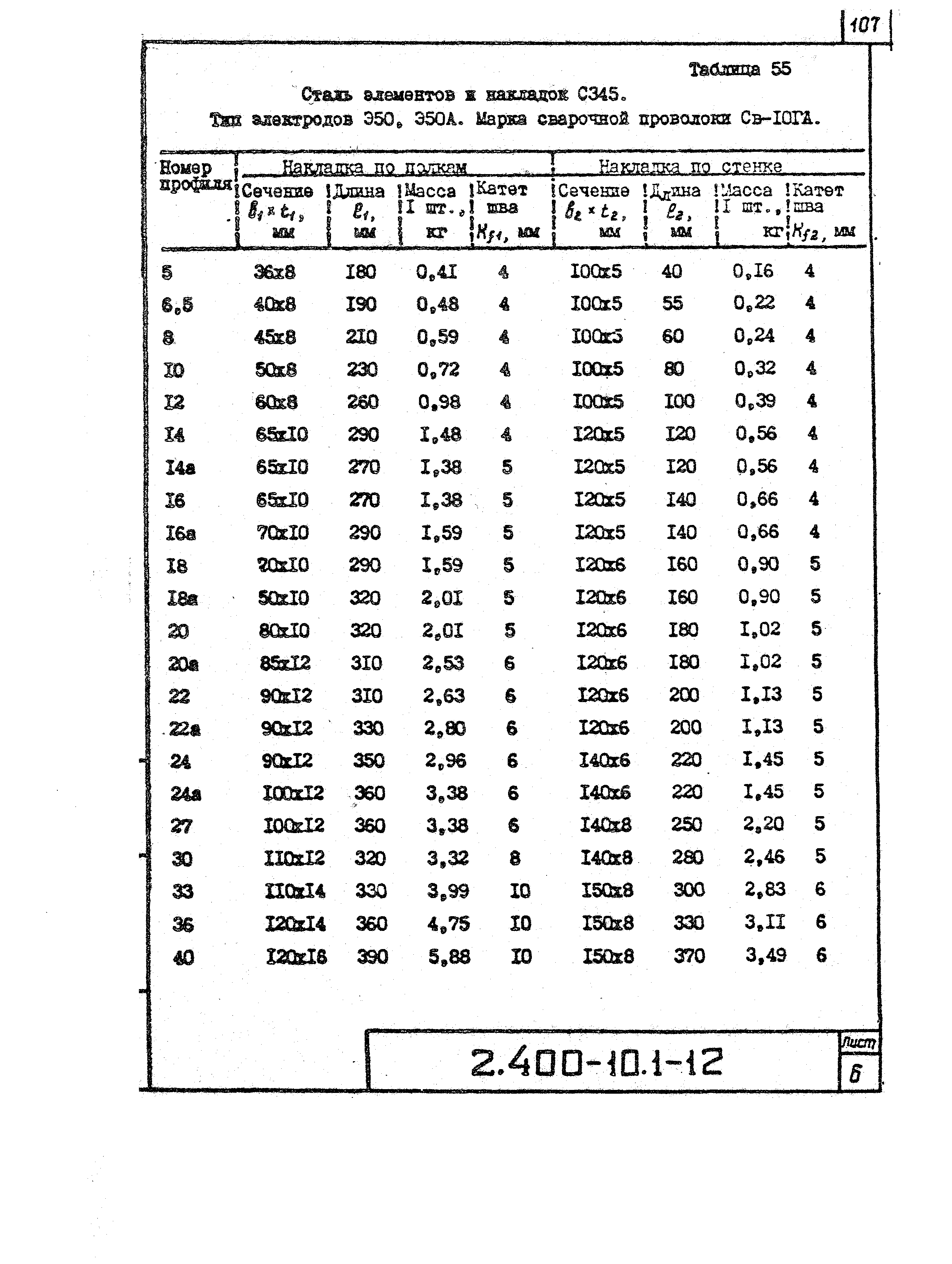 Серия 2.400-10