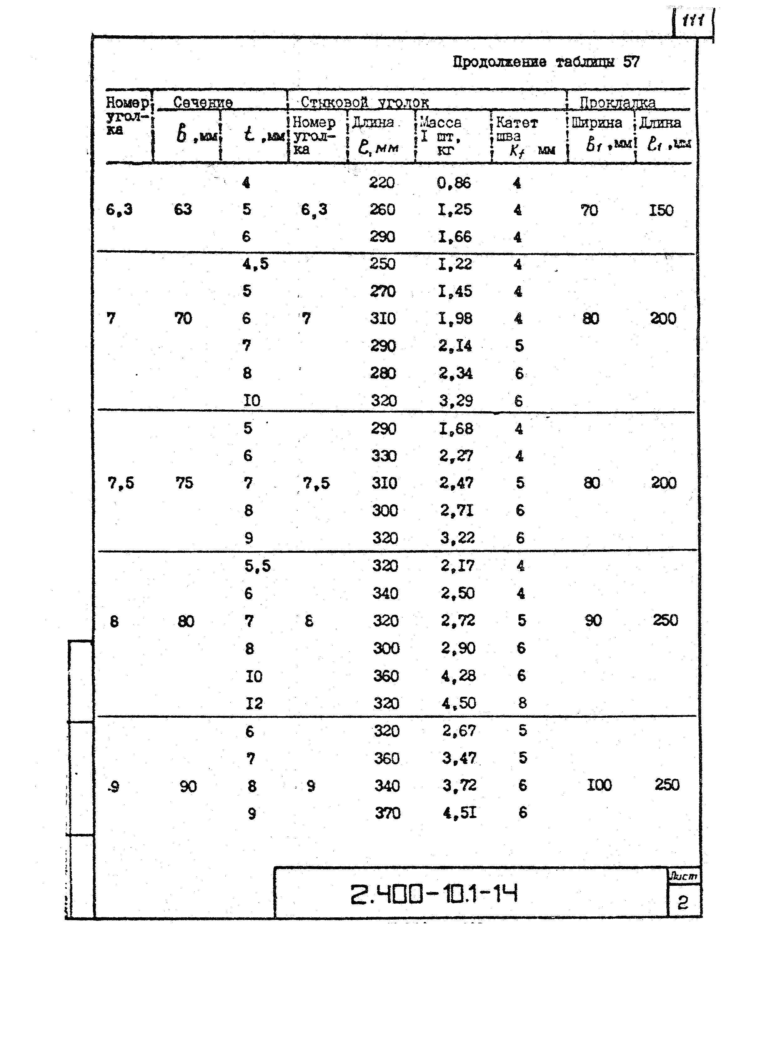 Серия 2.400-10