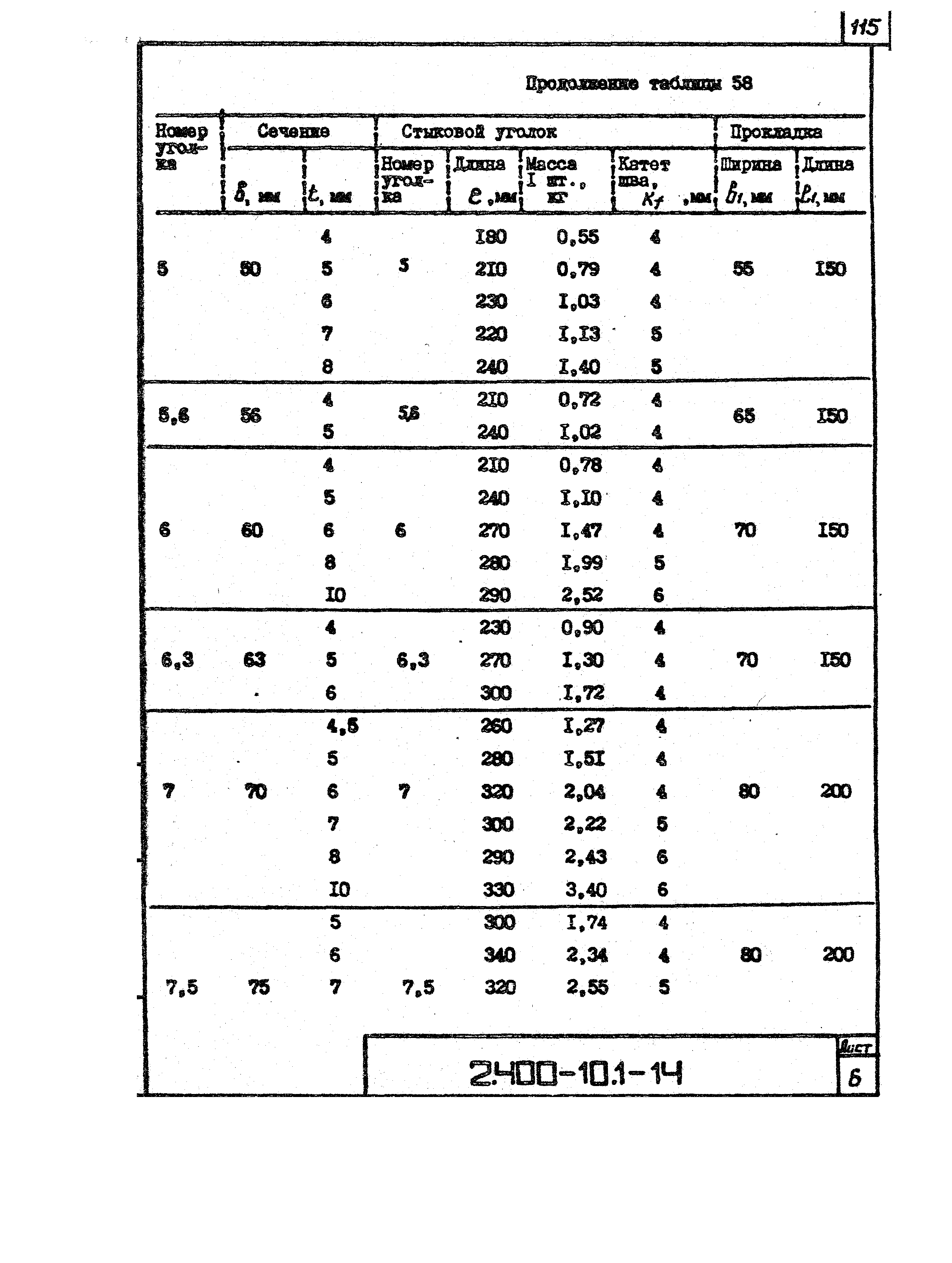 Серия 2.400-10